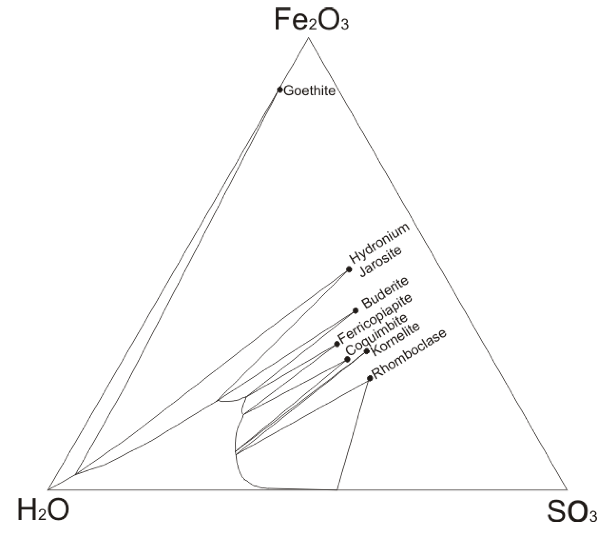 Minerals 04 00477 g012