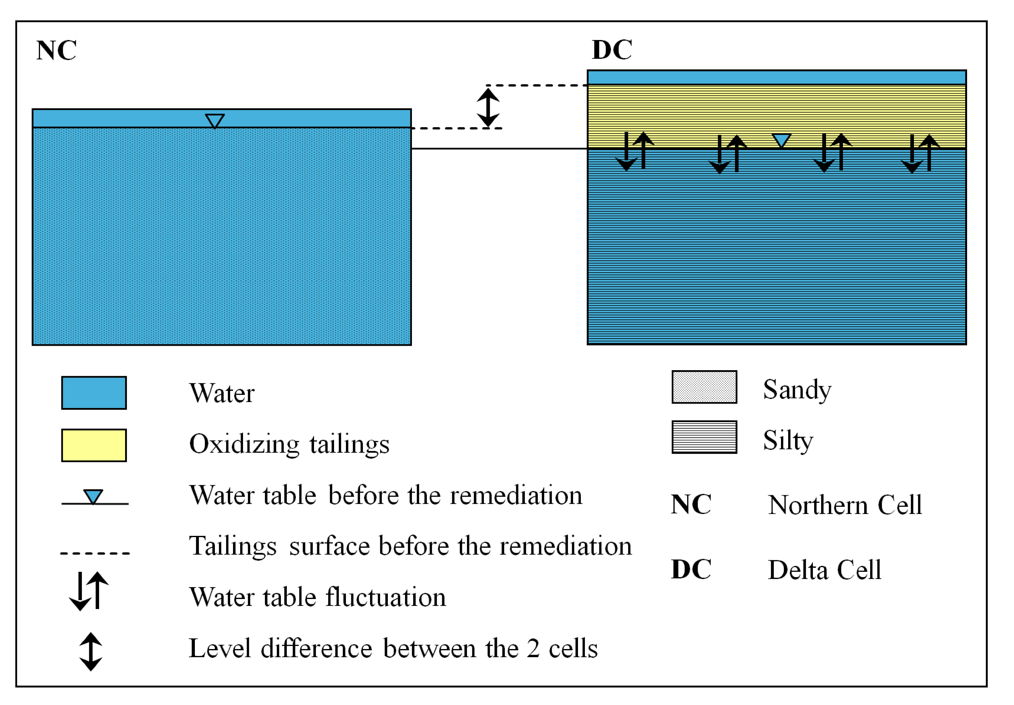 Minerals 04 00578 g008