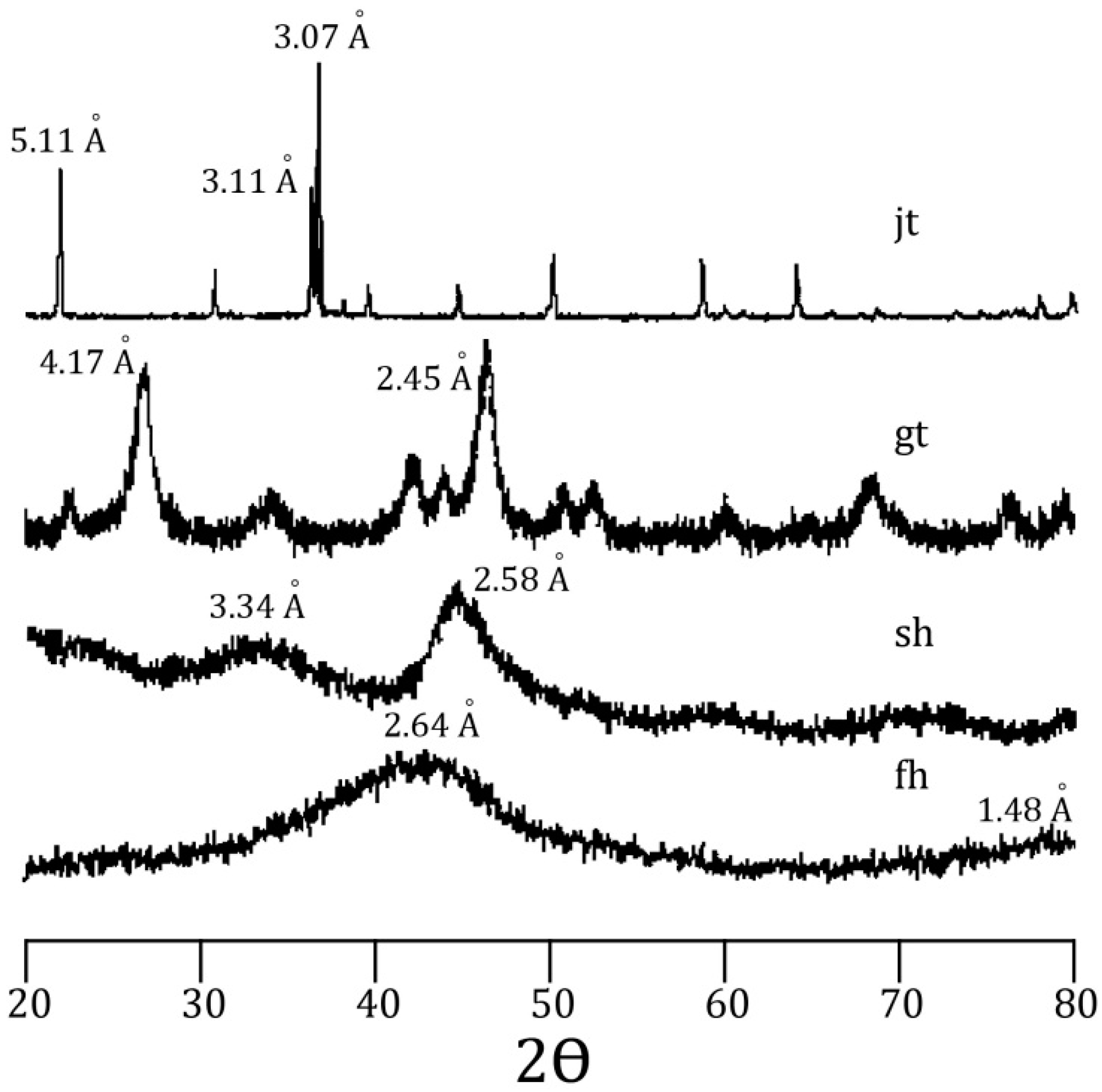 Minerals 04 00603 g001 1024