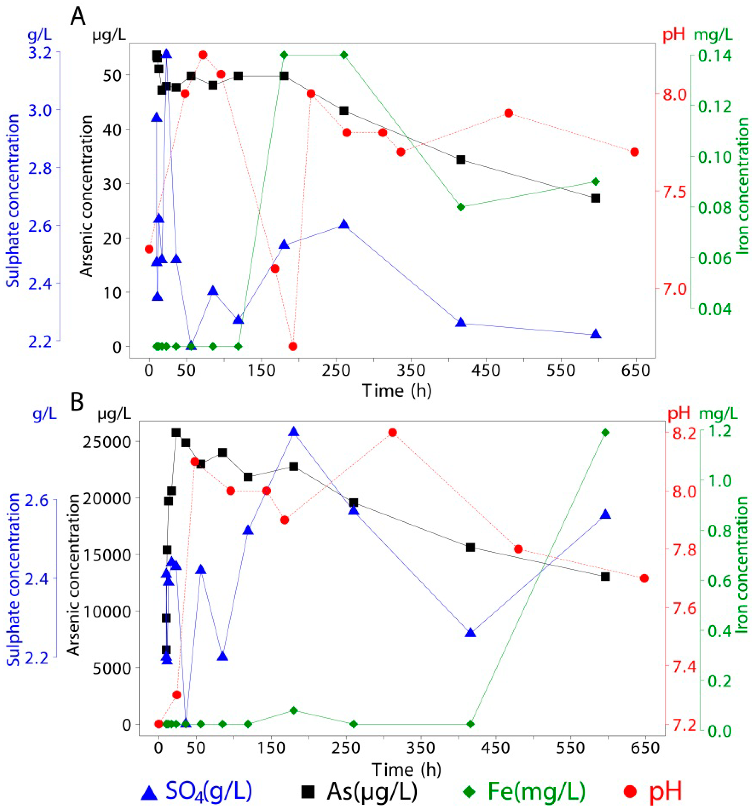 Minerals 04 00603 g006 1024