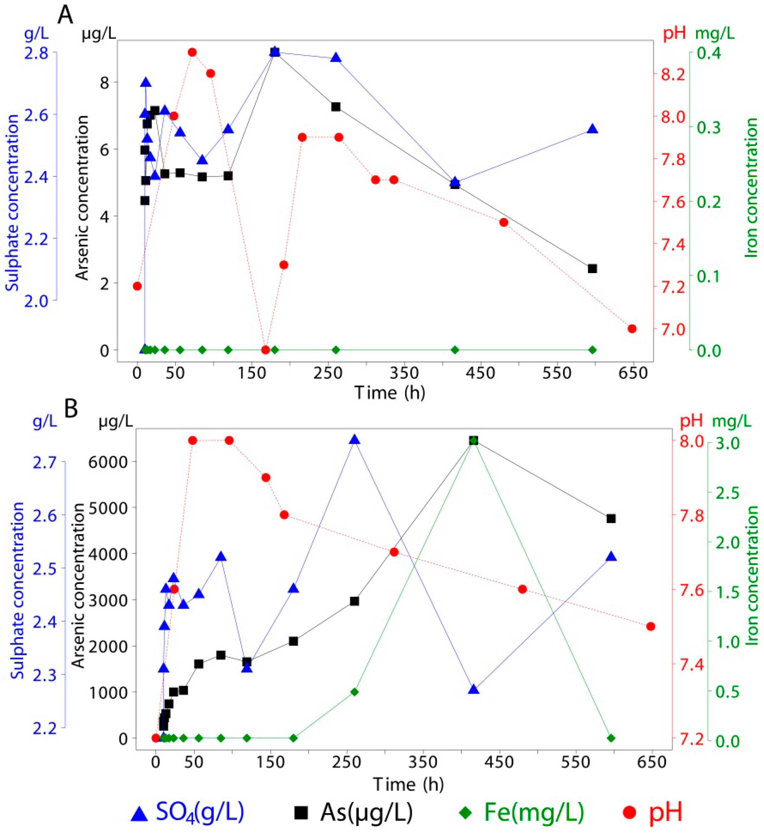 Minerals 04 00603 g007 1024