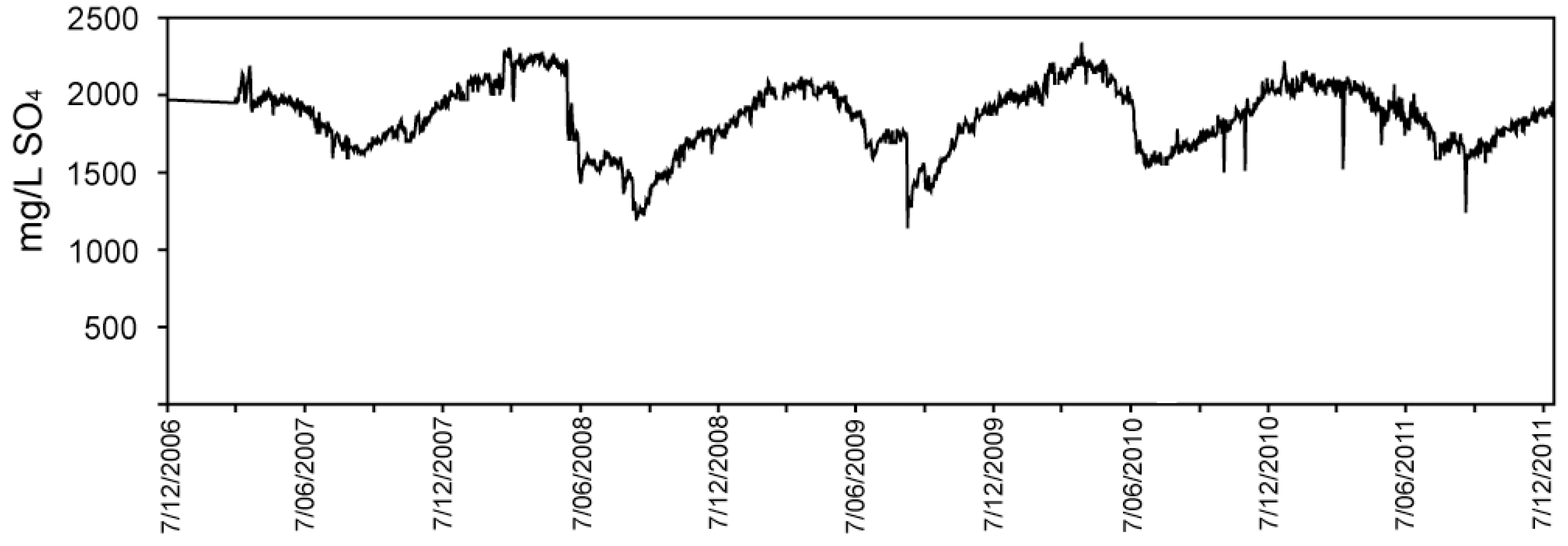 Minerals 04 00621 g002 1024