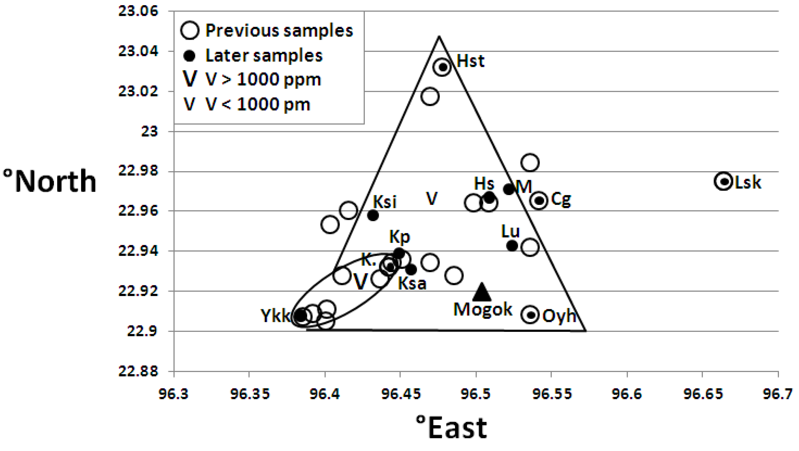 Minerals 05 00061 g002