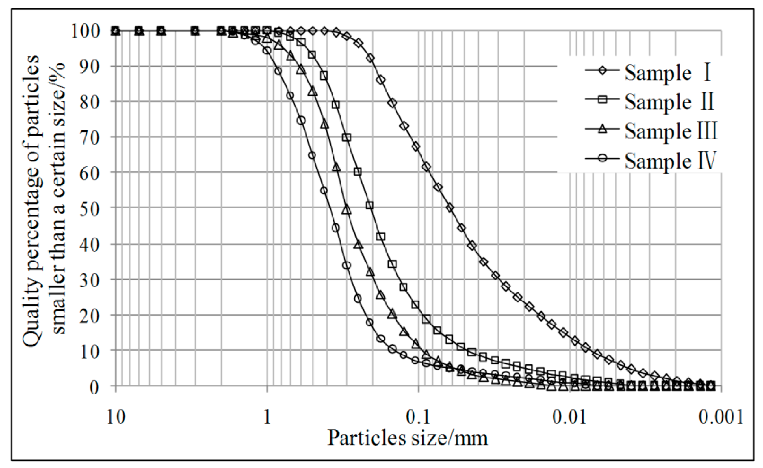 Minerals 05 00086 g003