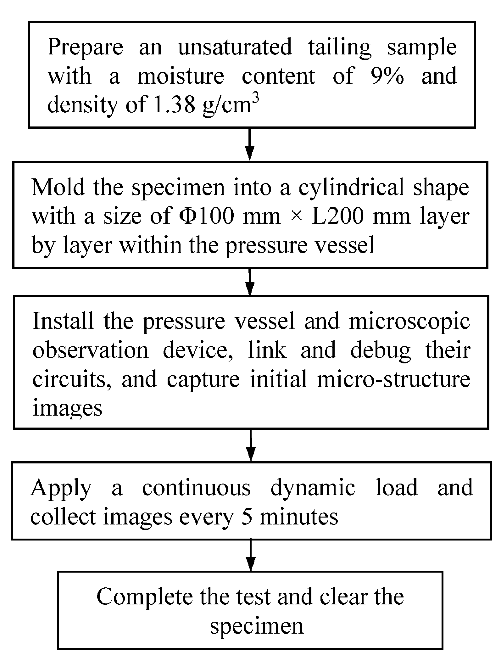 Minerals 05 00086 g004