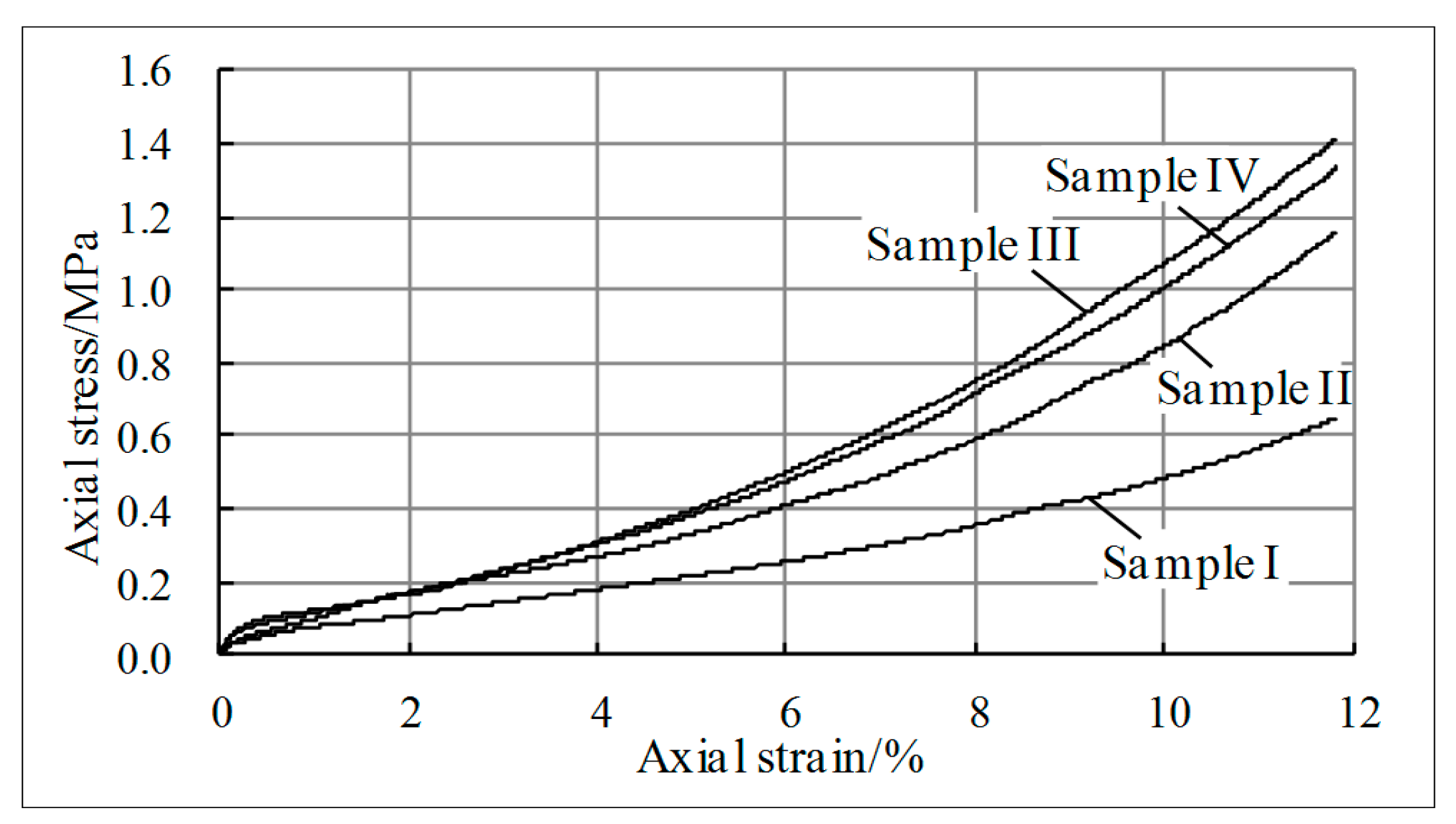 Minerals 05 00086 g005