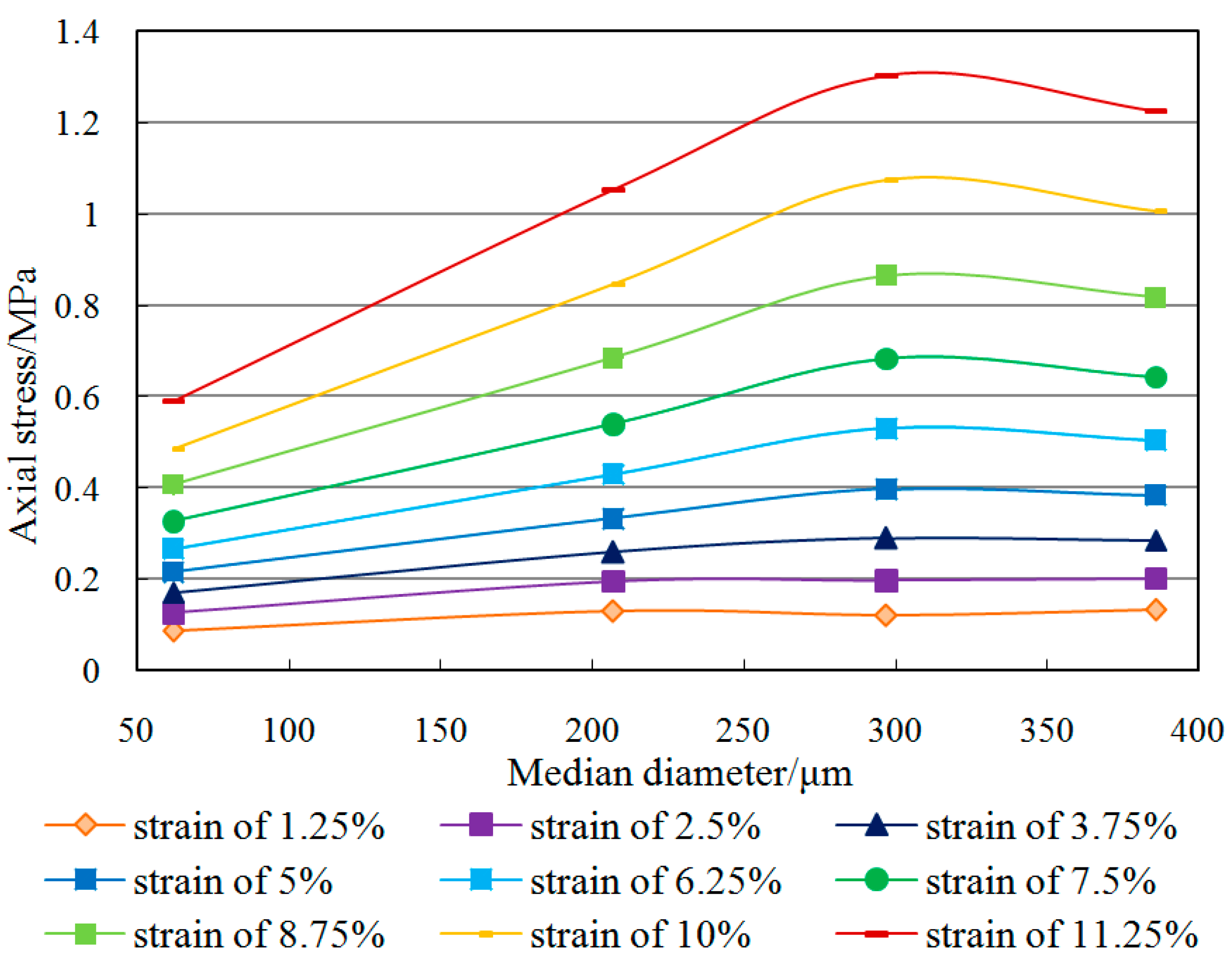 Minerals 05 00086 g006