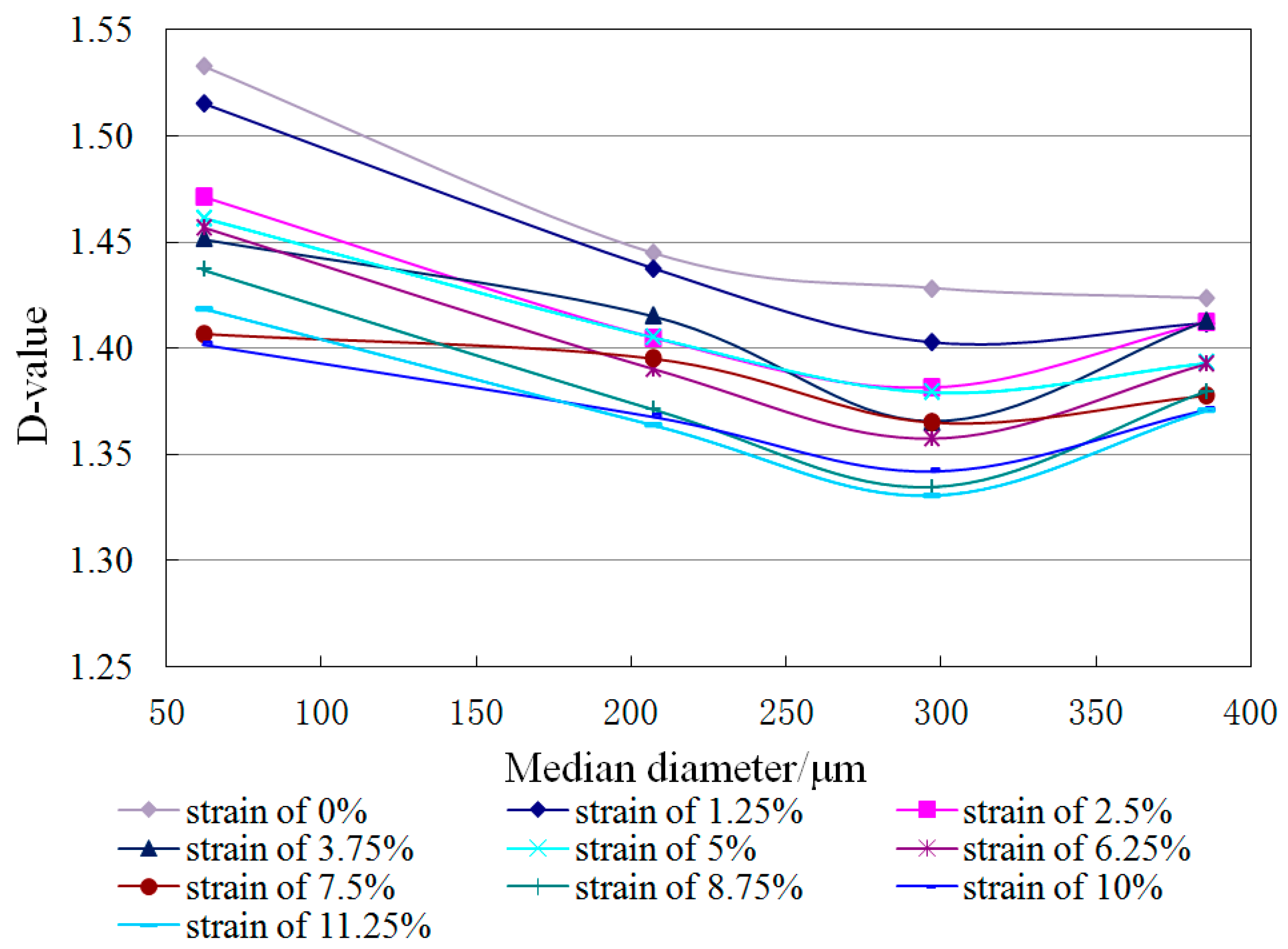 Minerals 05 00086 g010