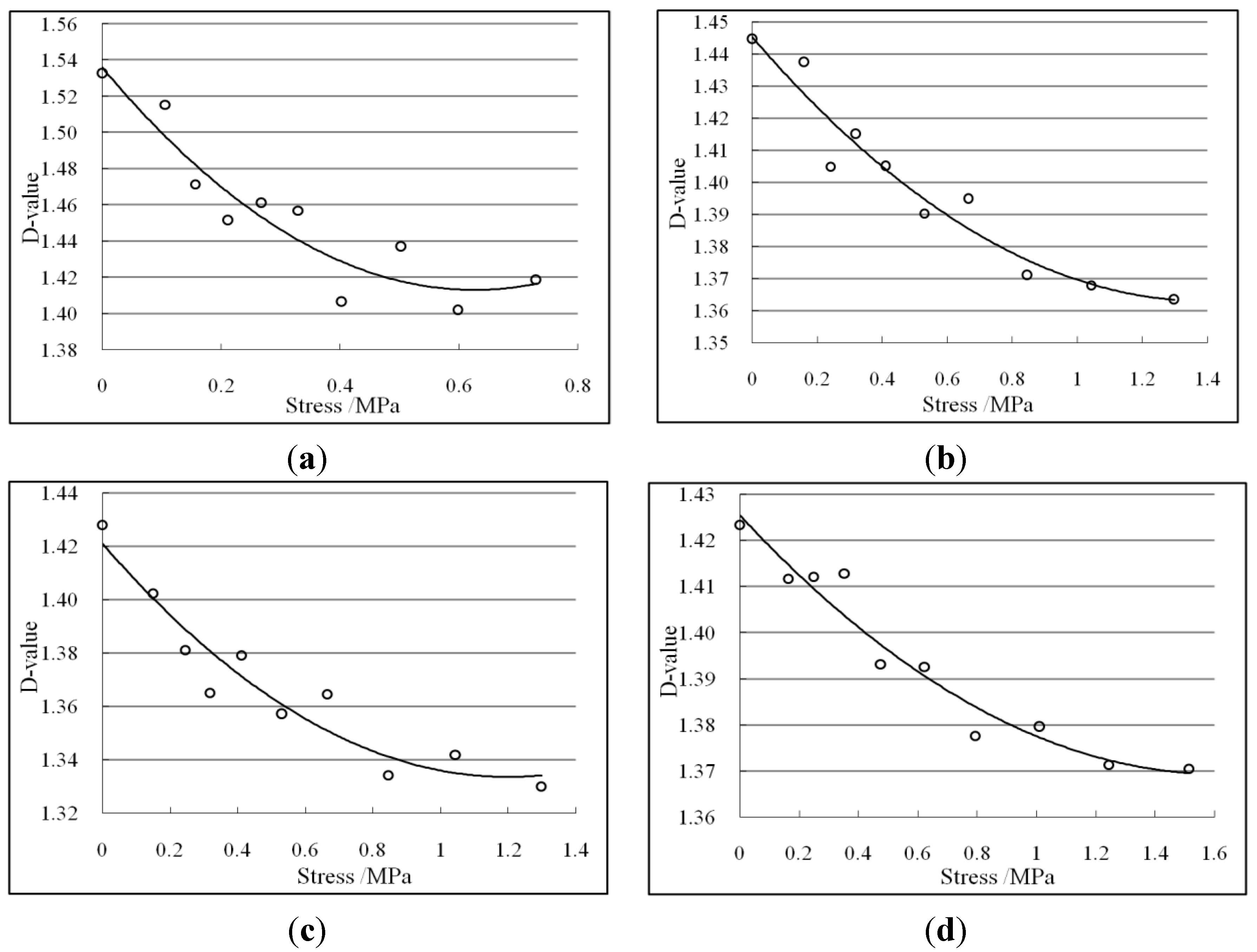 Minerals 05 00086 g011