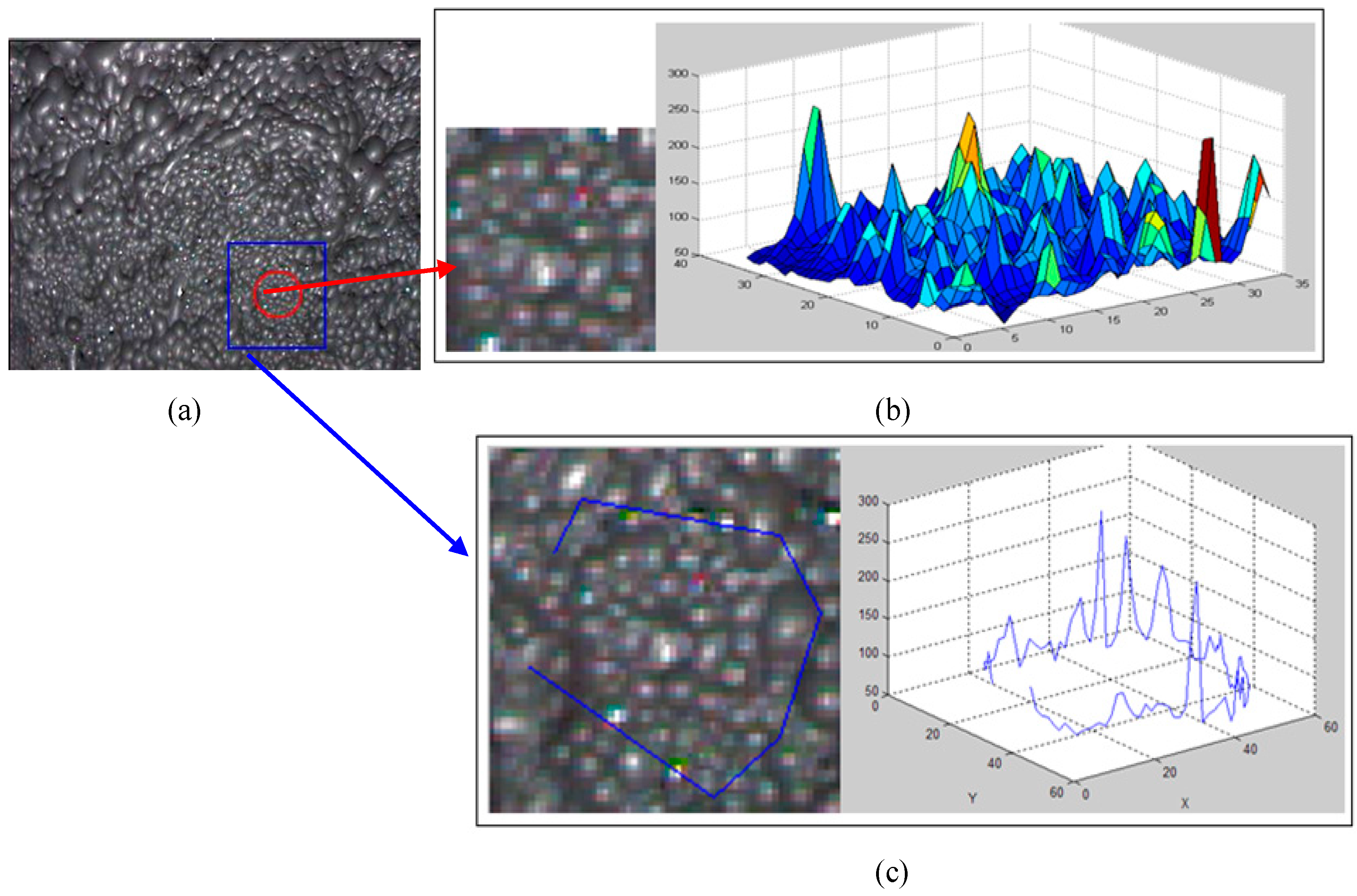 Minerals 05 00142 g002 1024