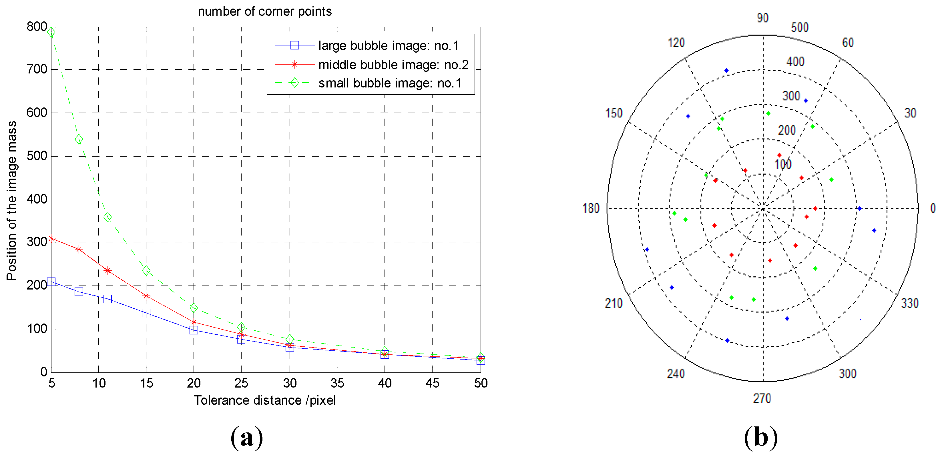 Minerals 05 00142 g009 1024