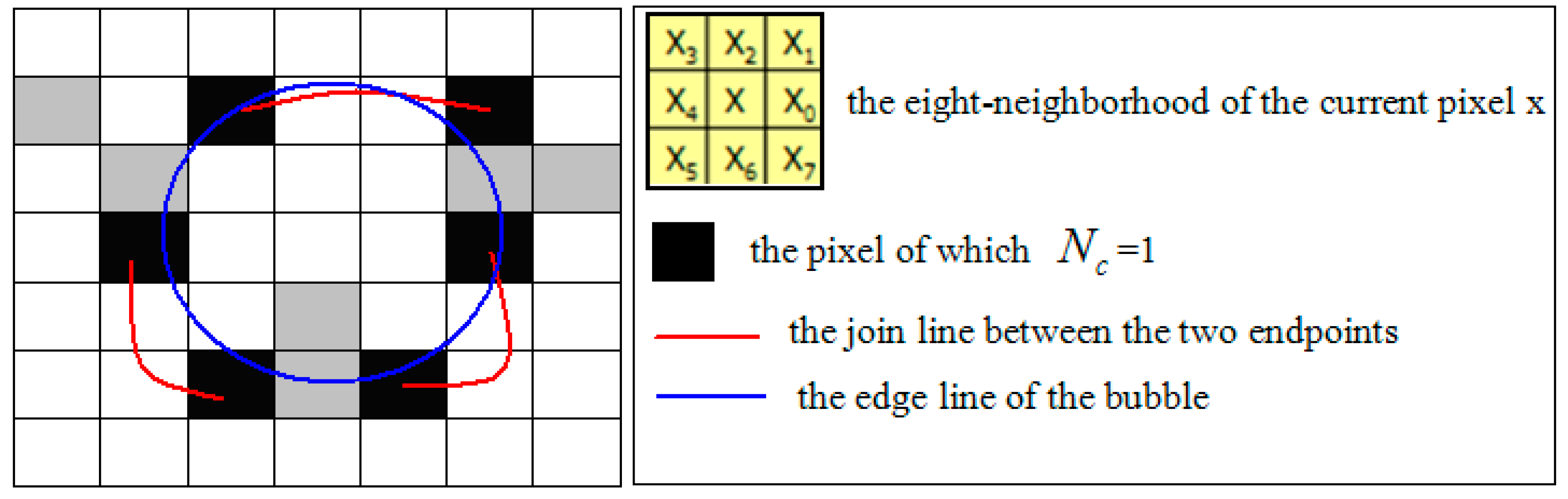 Minerals 05 00142 g010 1024