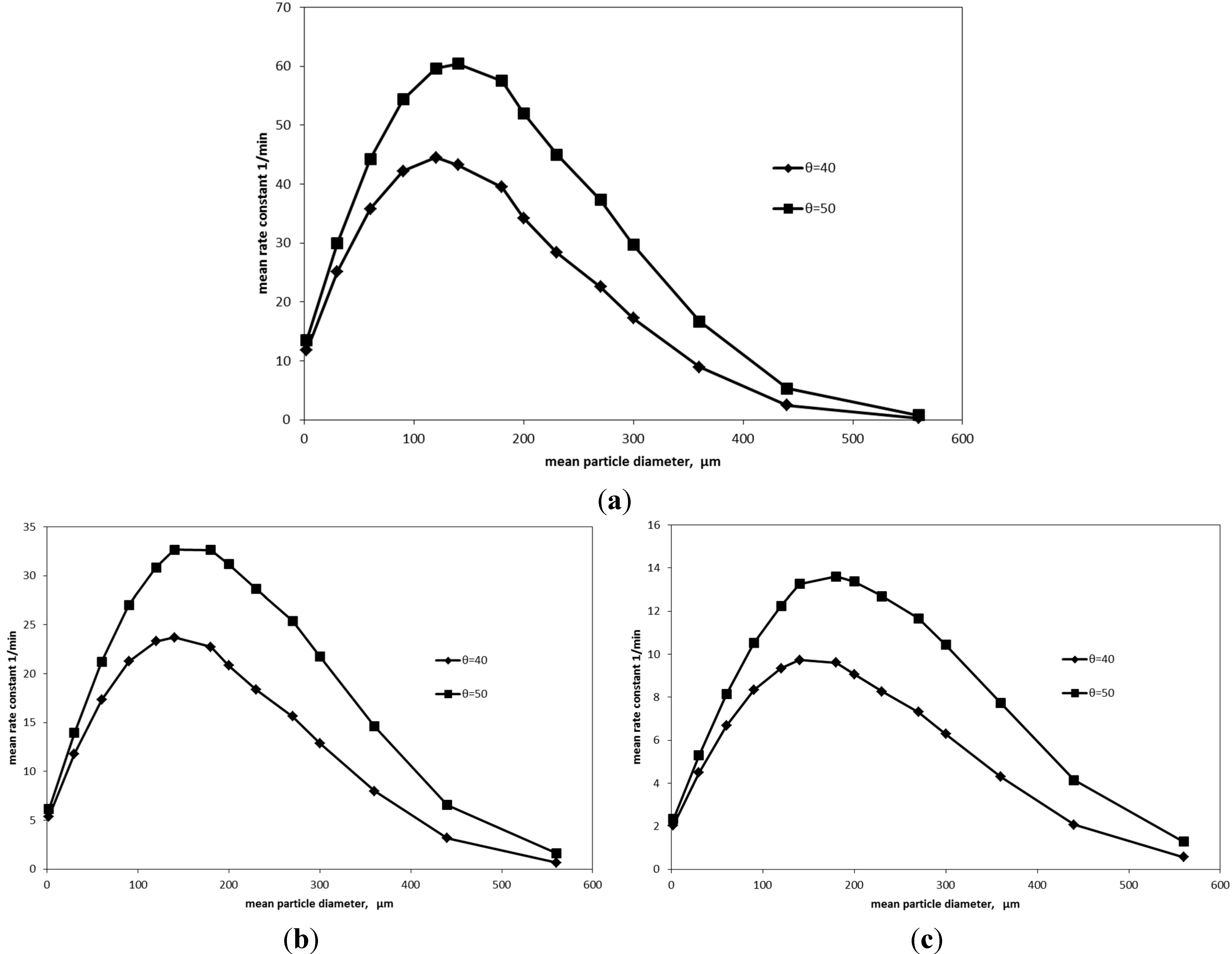 Minerals 05 00164 g015 1024