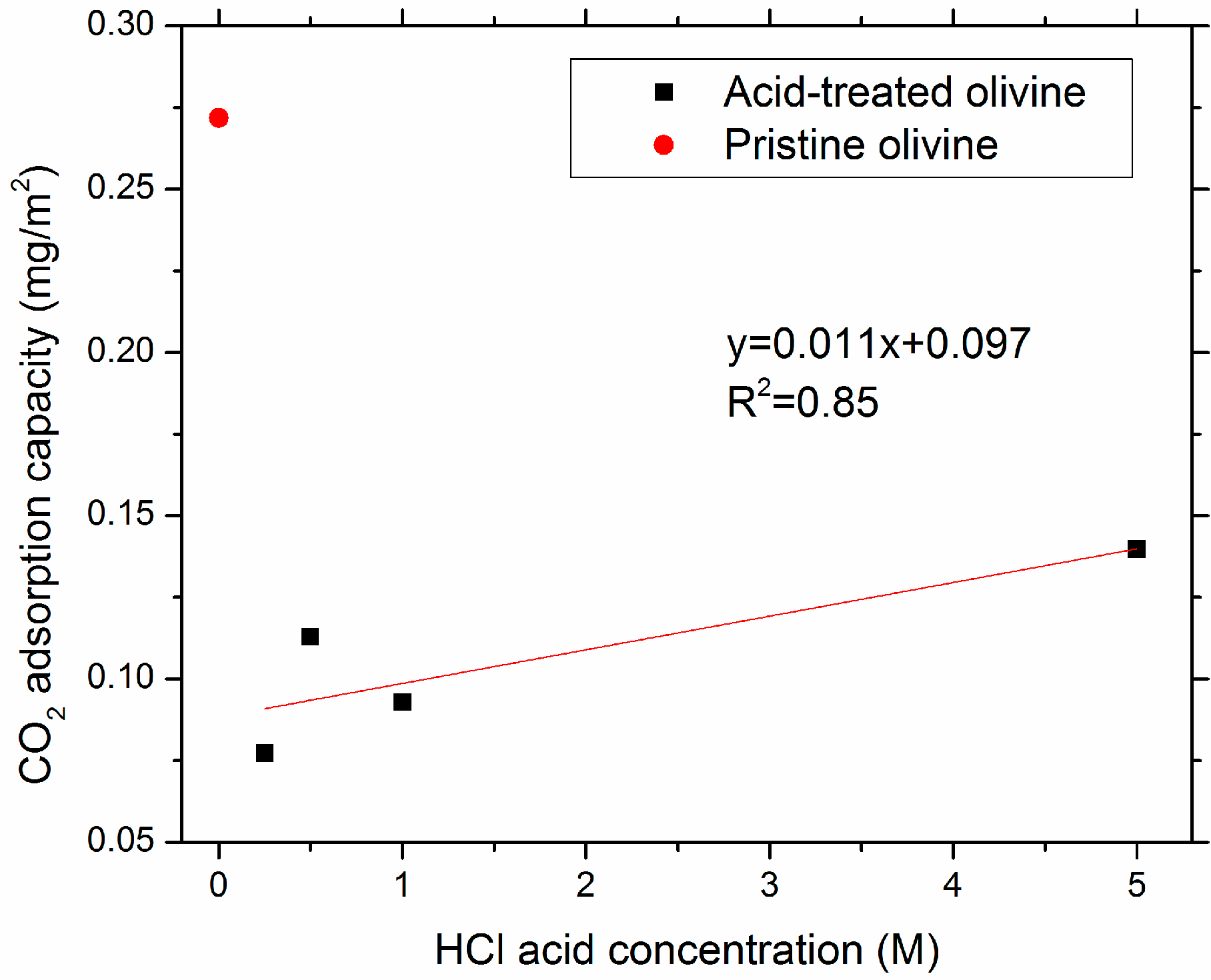 Minerals 05 00259 g002 1024