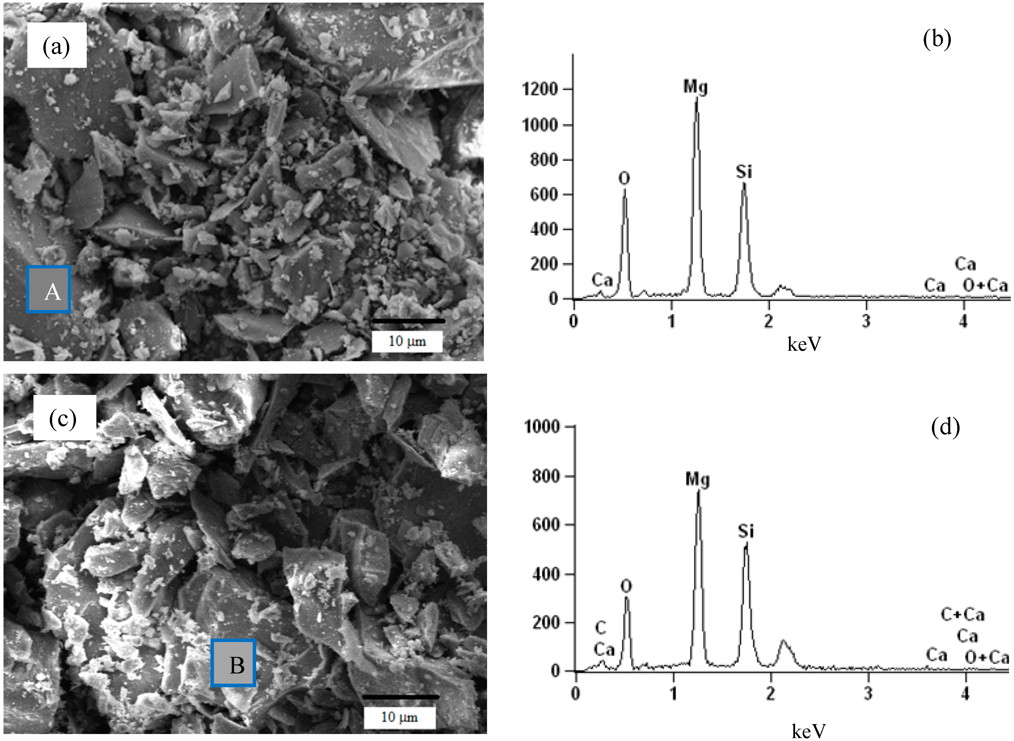 Minerals 05 00259 g003 1024