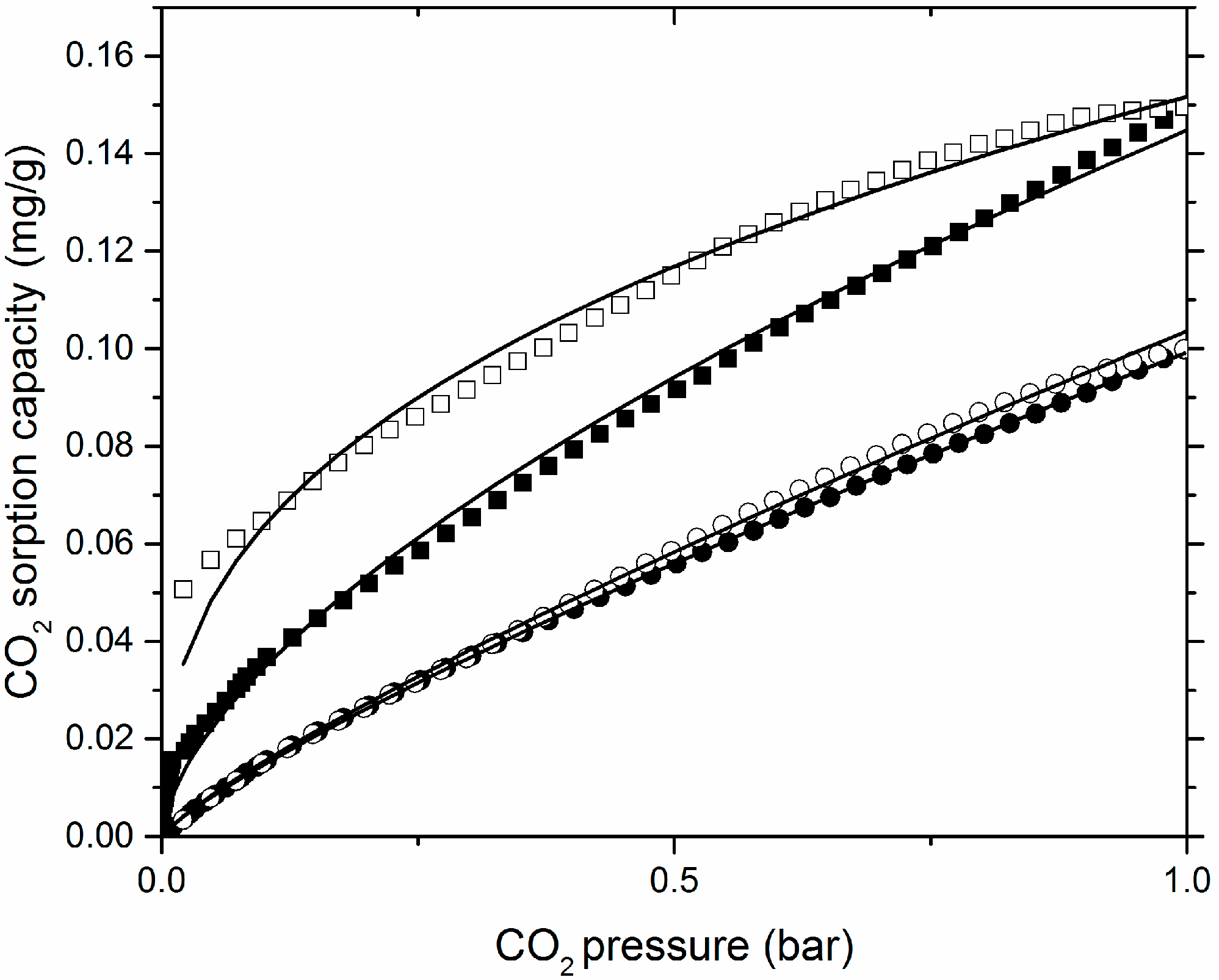 Minerals 05 00259 g004 1024