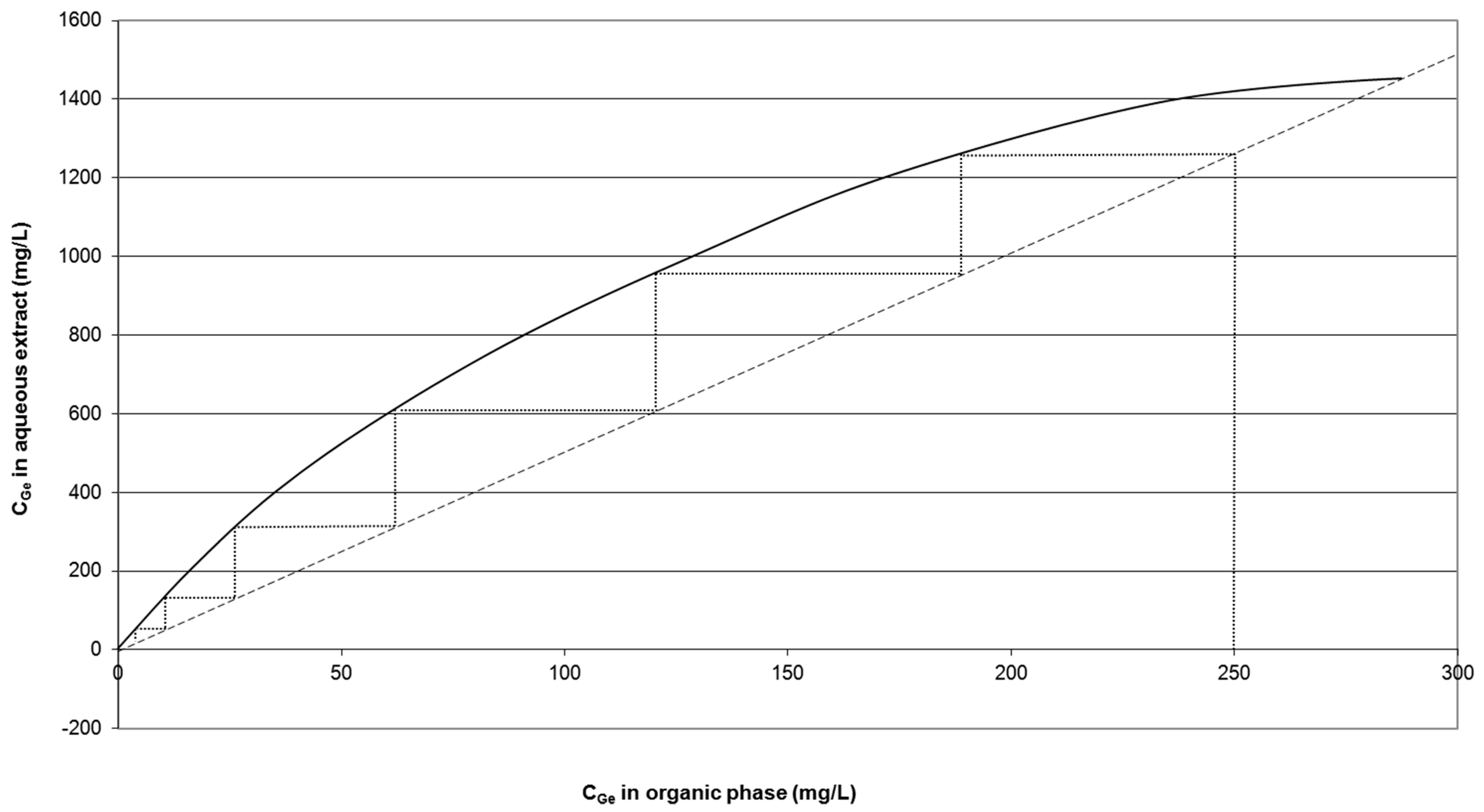 Minerals 05 00298 g004