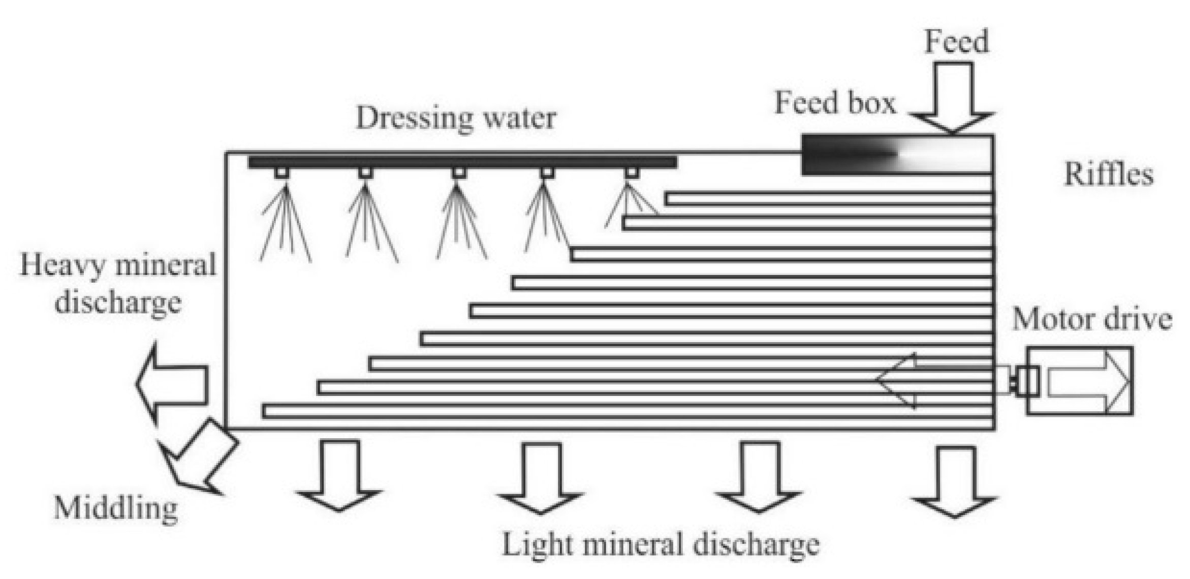 Minerals 05 00367 g001 1024