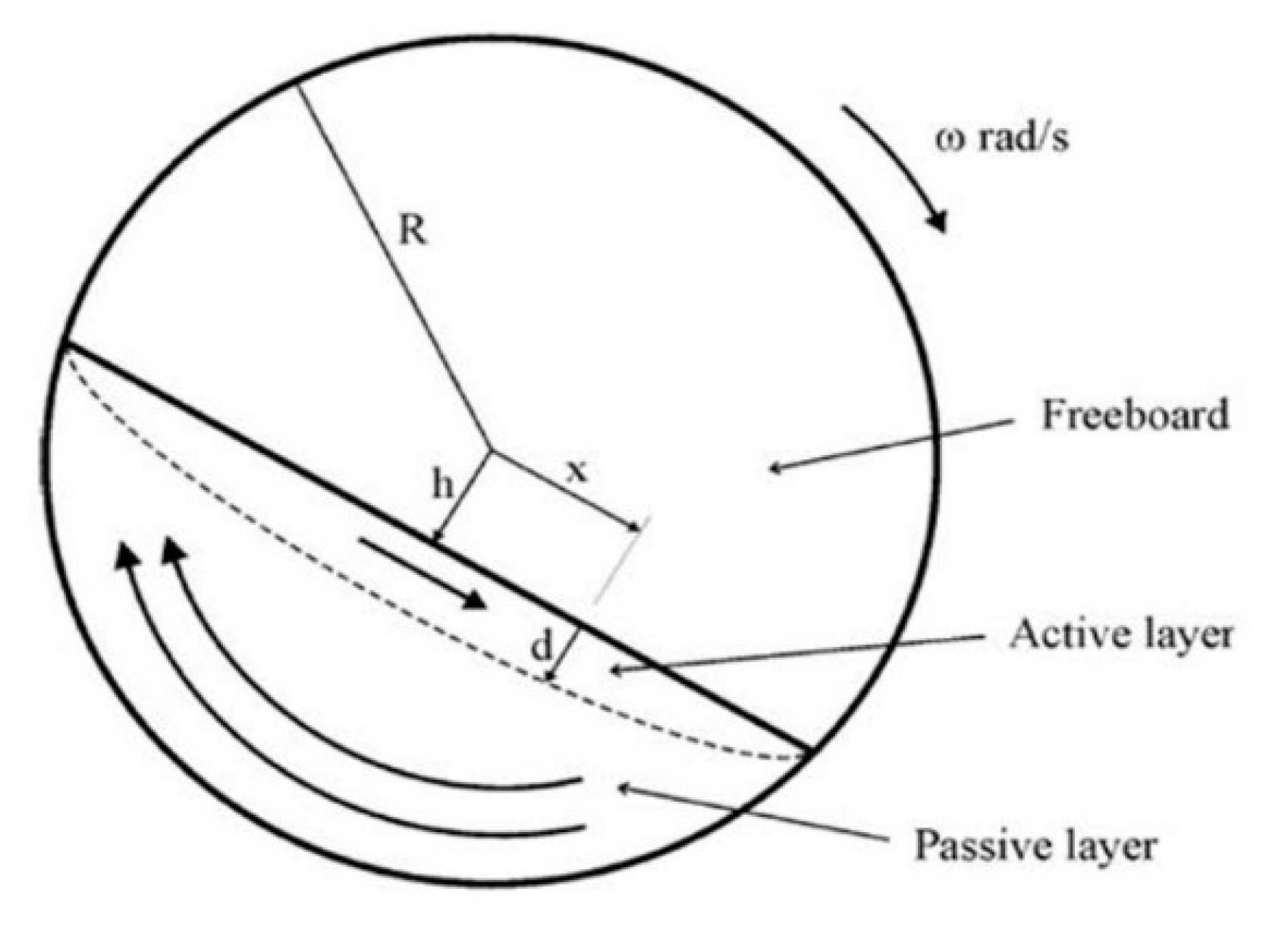Minerals 05 00367 g003 1024