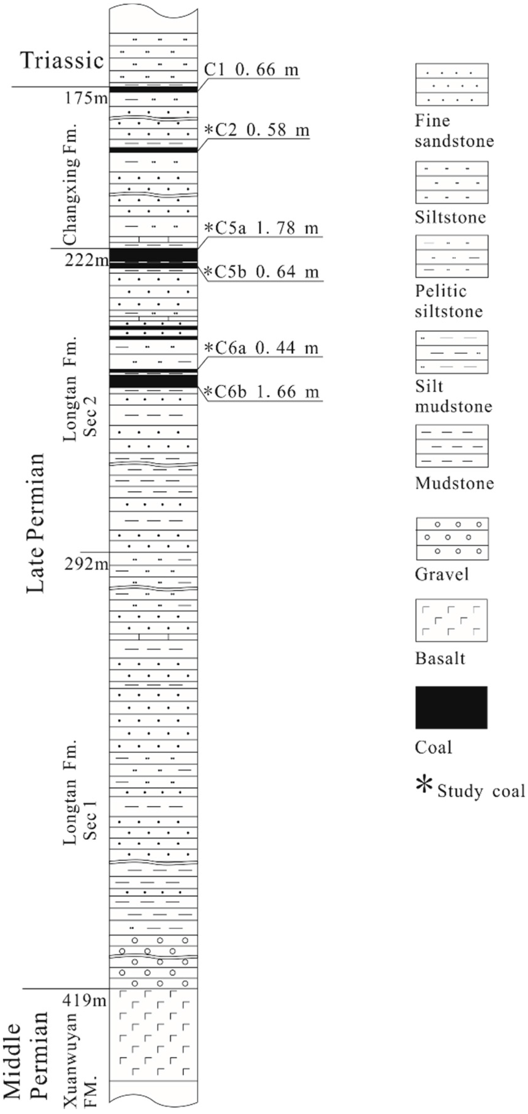 Minerals 05 00380 g002