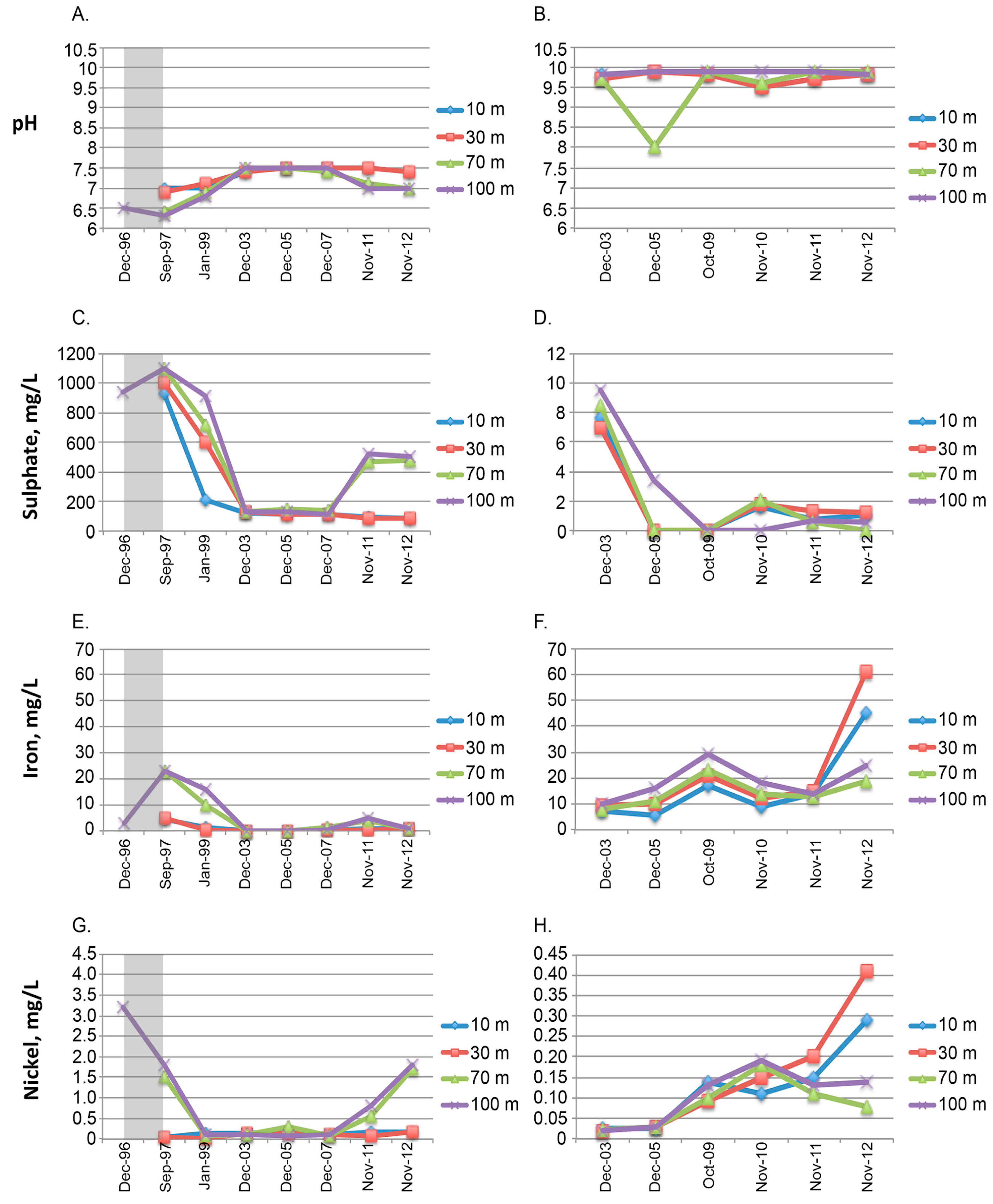 Minerals 05 00452 g002