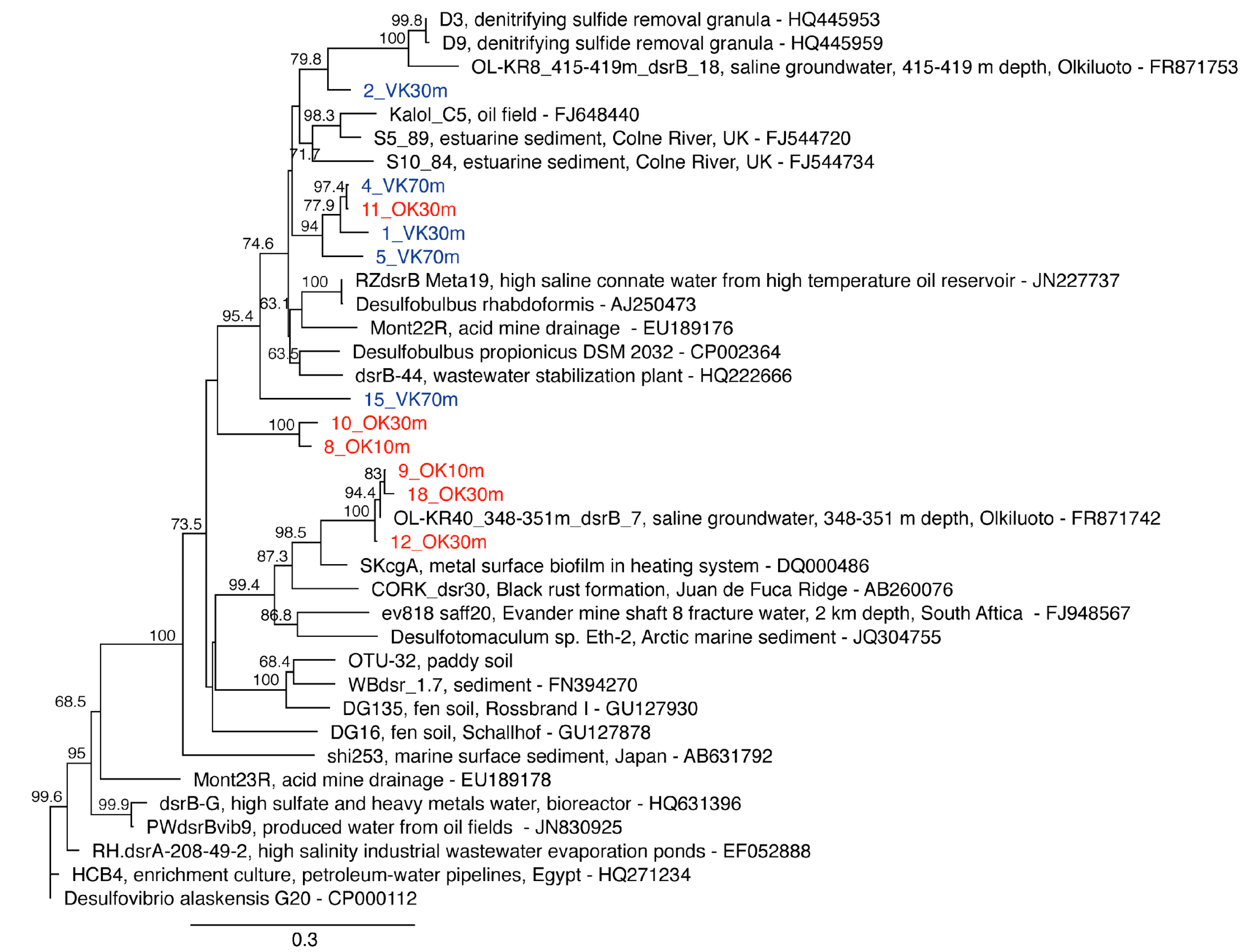 Minerals 05 00452 g008