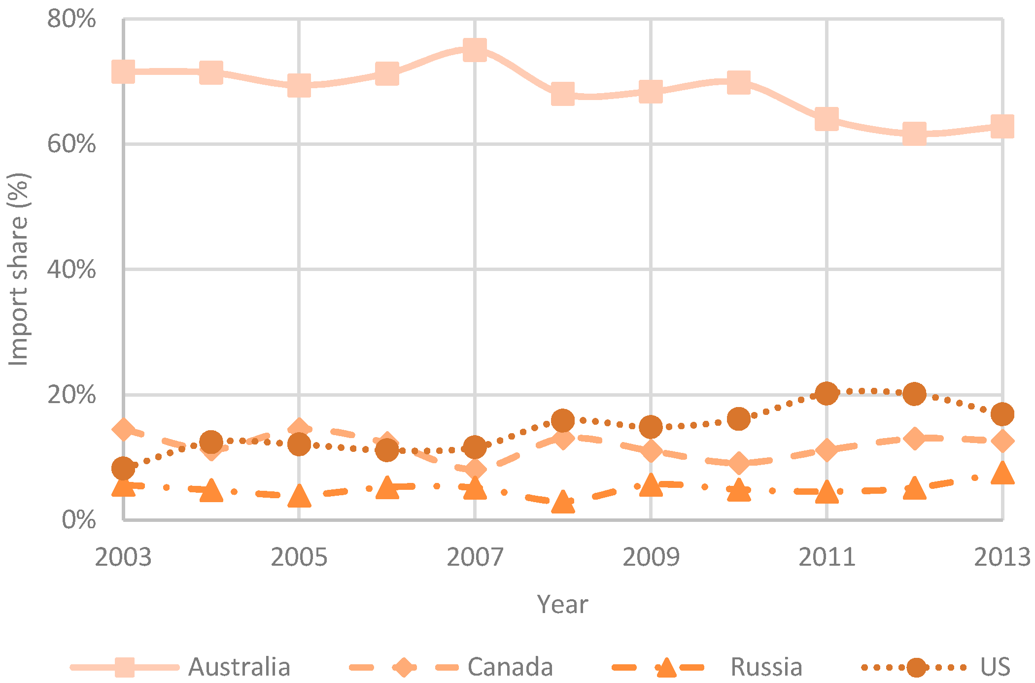 Minerals 05 00473 g009 1024