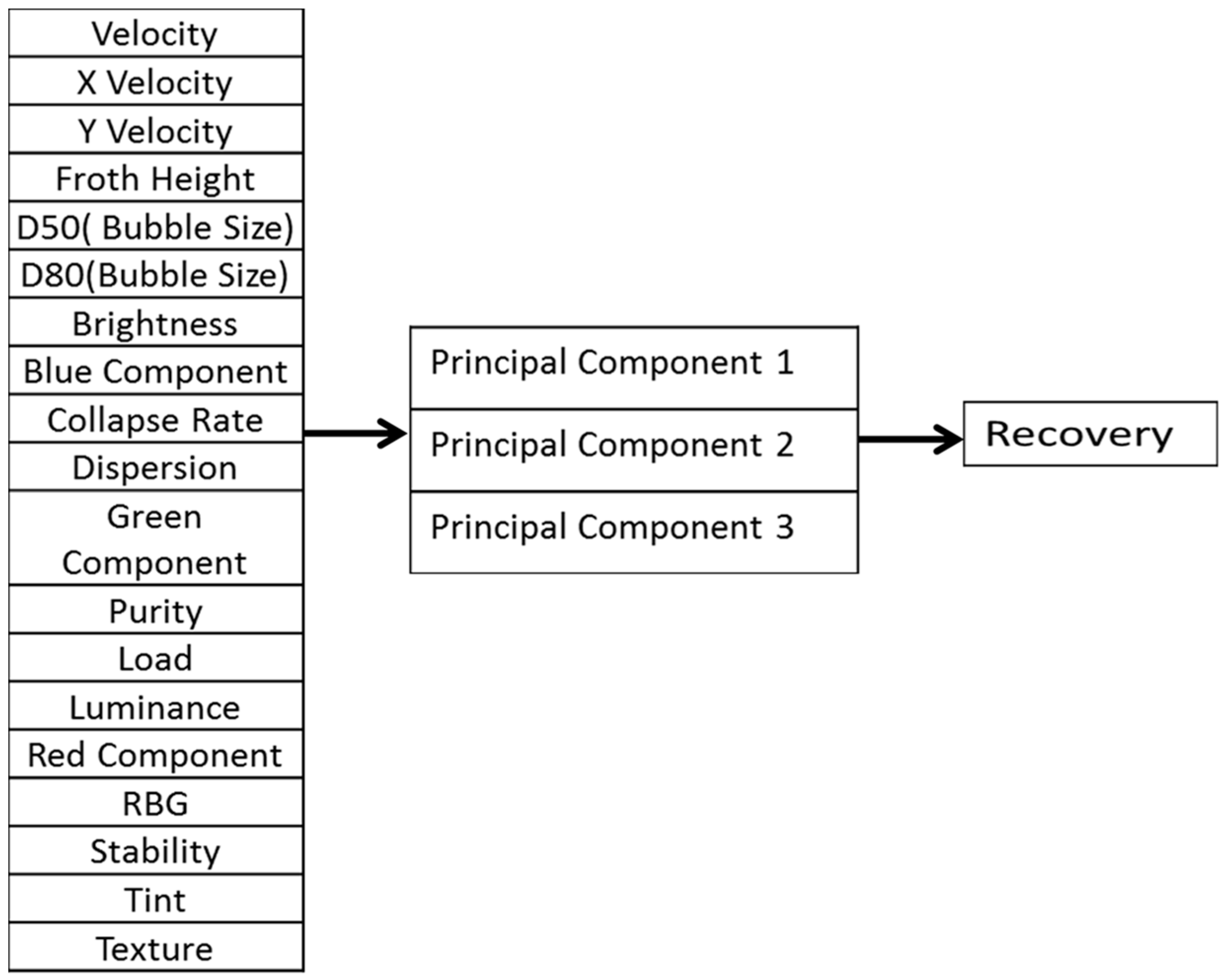 Minerals 05 00510 g003 1024