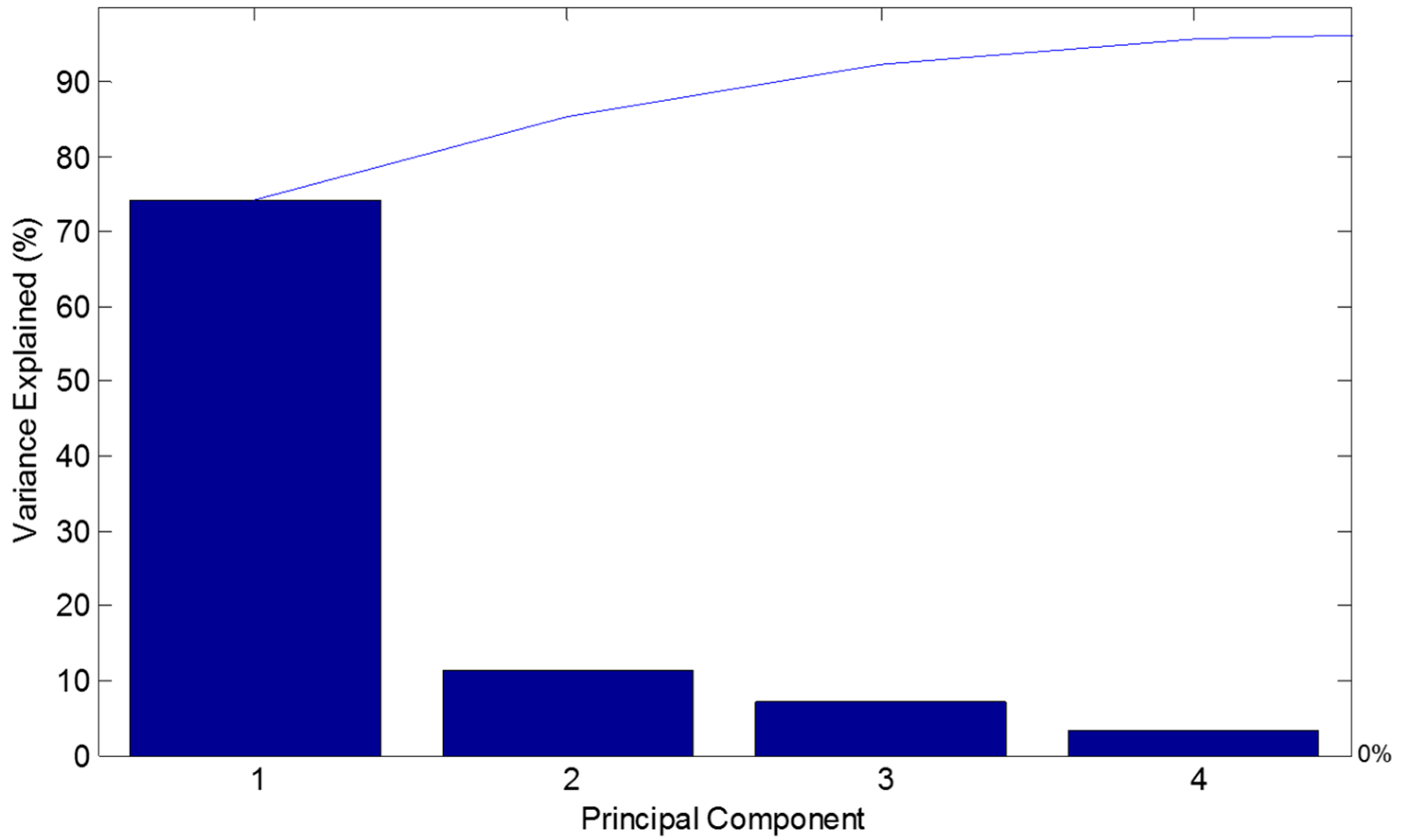 Minerals 05 00510 g006 1024