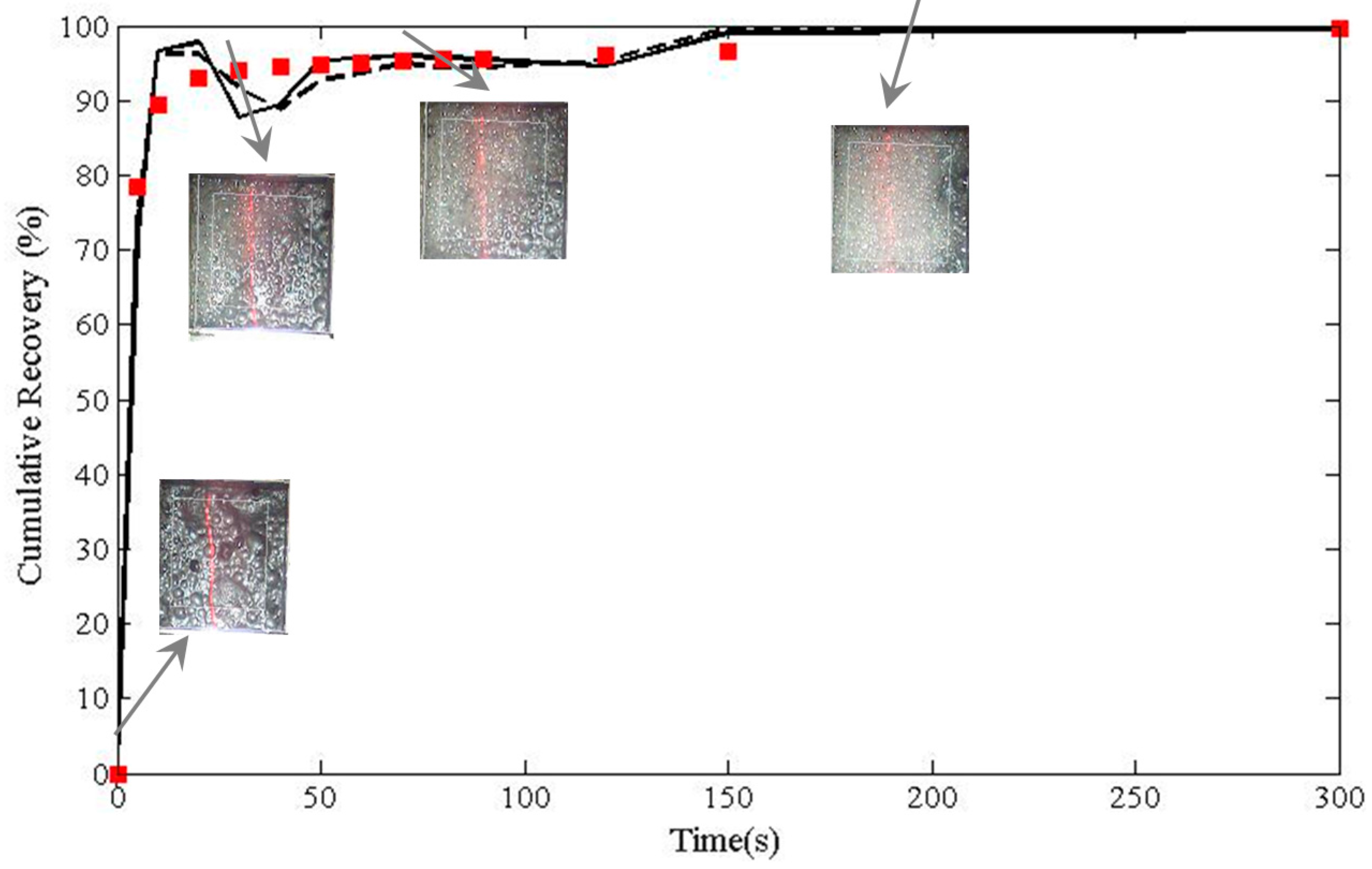 Minerals 05 00510 g007 1024