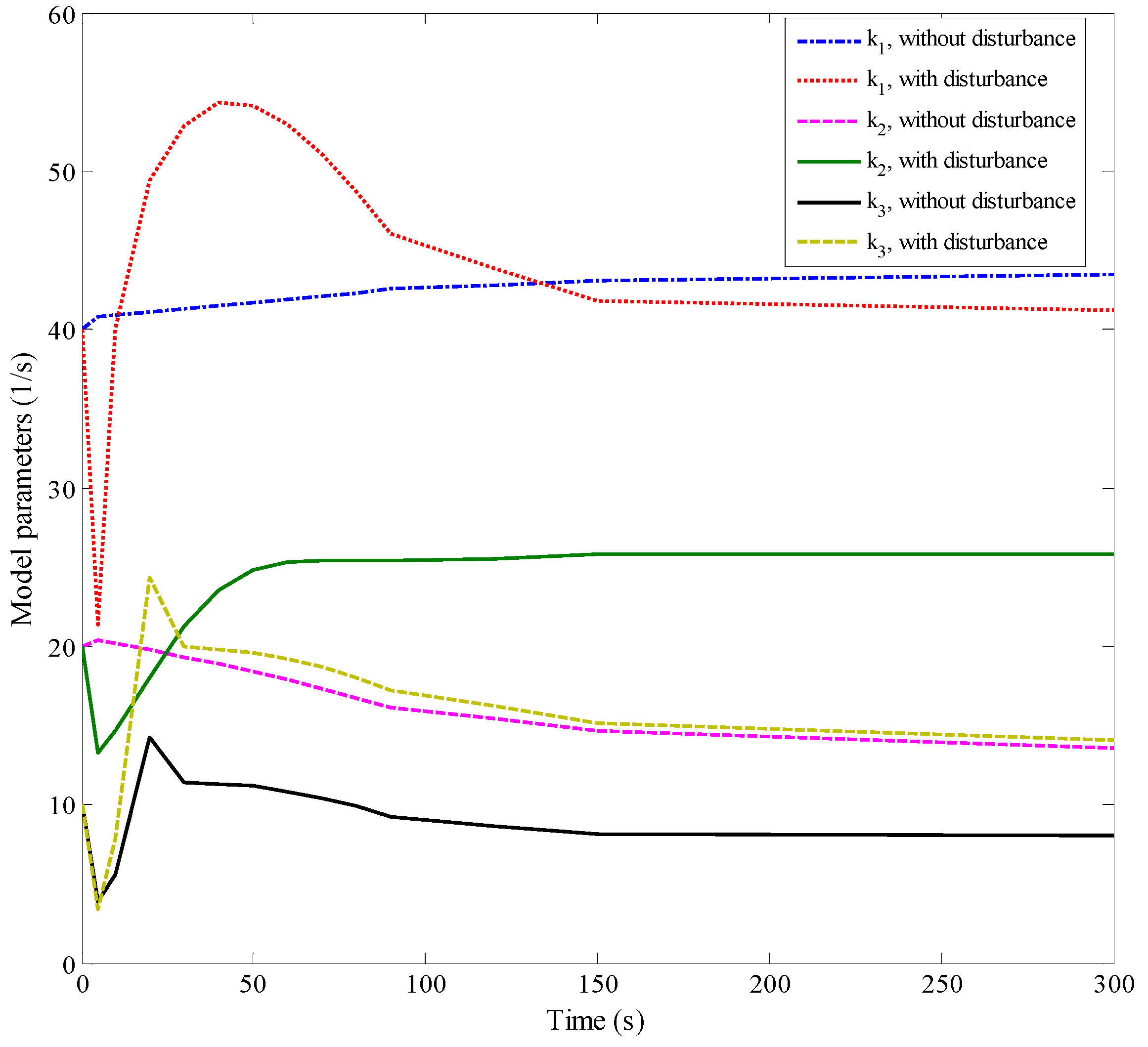 Minerals 05 00510 g014 1024