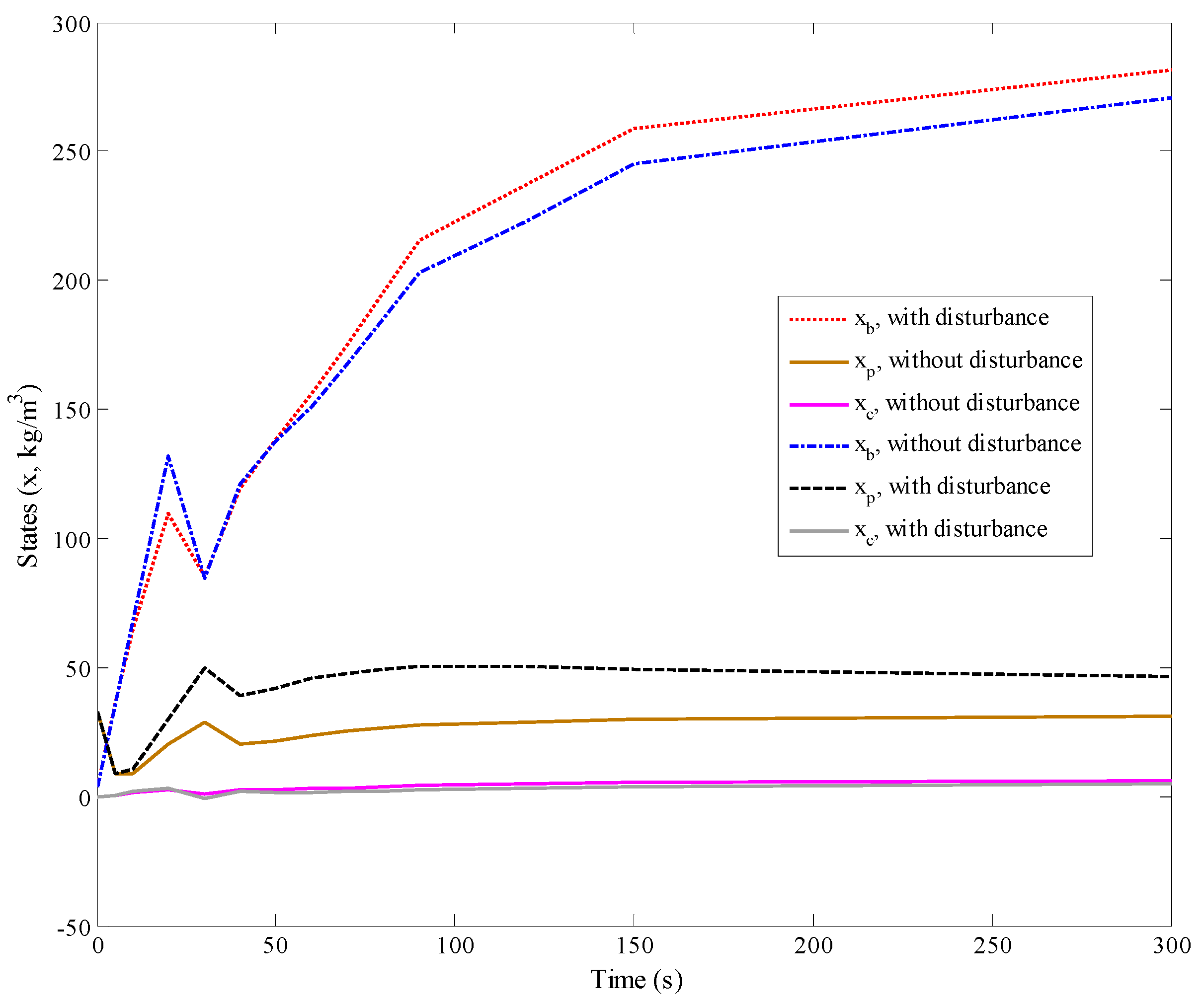 Minerals 05 00510 g015 1024