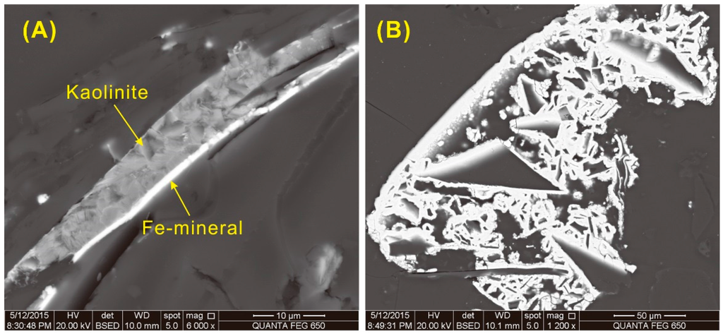 Minerals, Free Full-Text