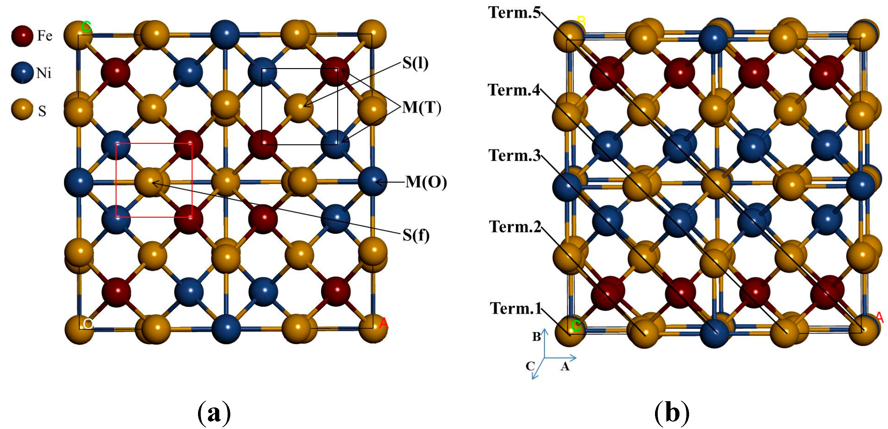 Minerals 05 00516 g001 1024