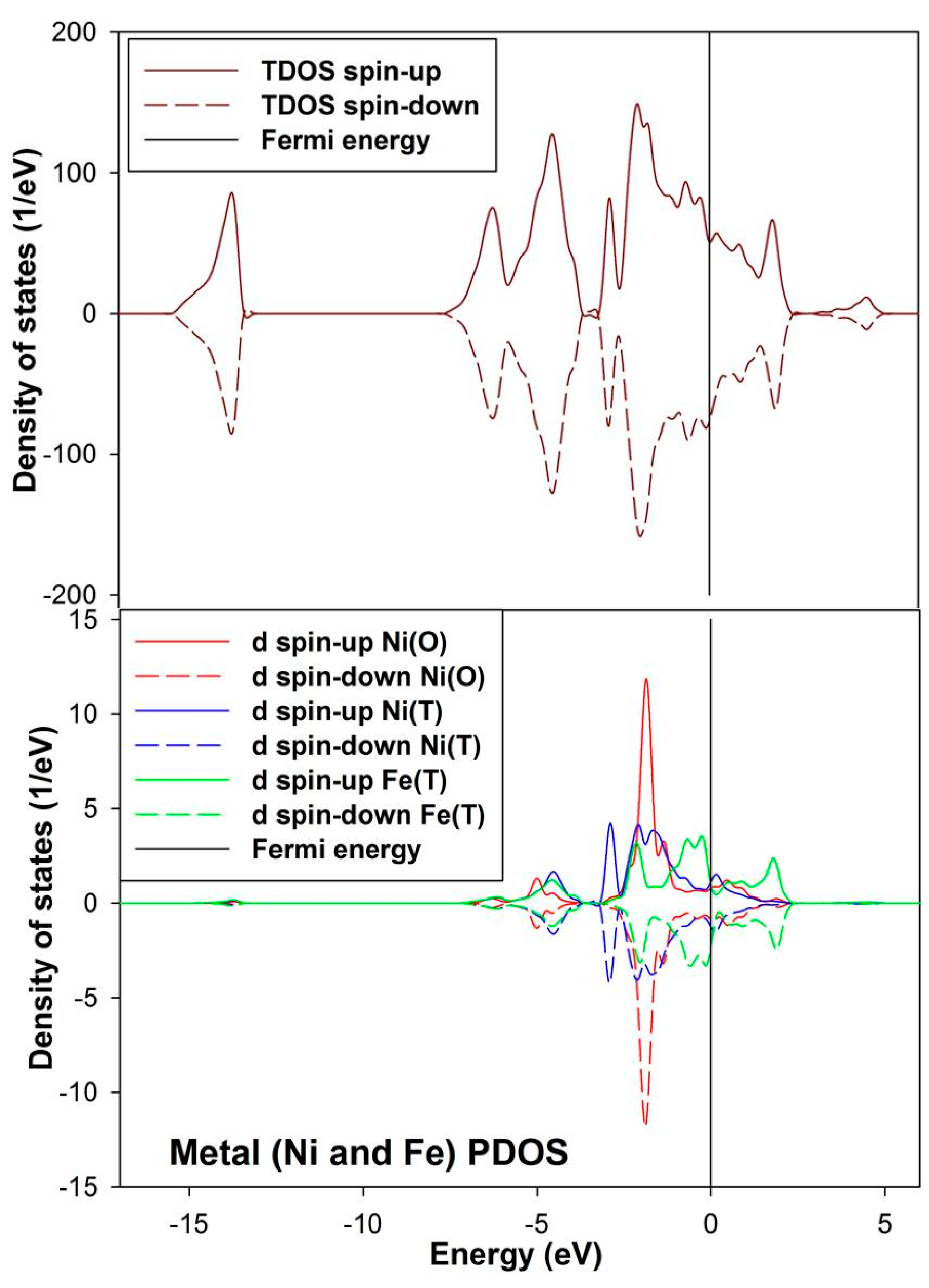 Minerals 05 00516 g004 1024