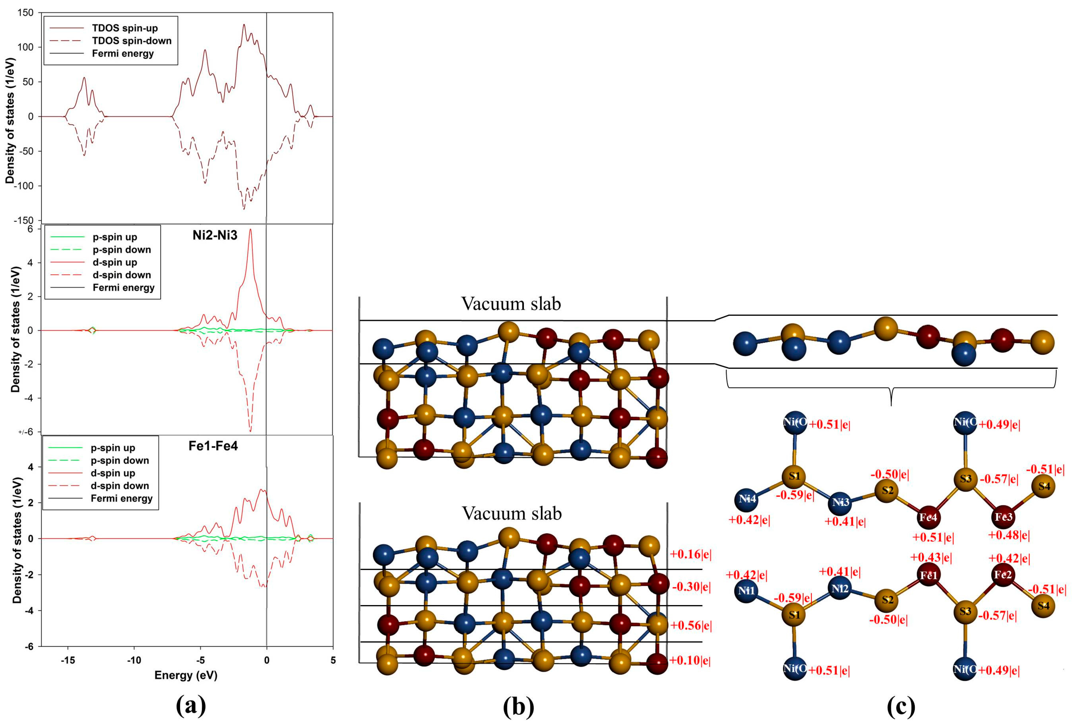 Minerals 05 00516 g005 1024