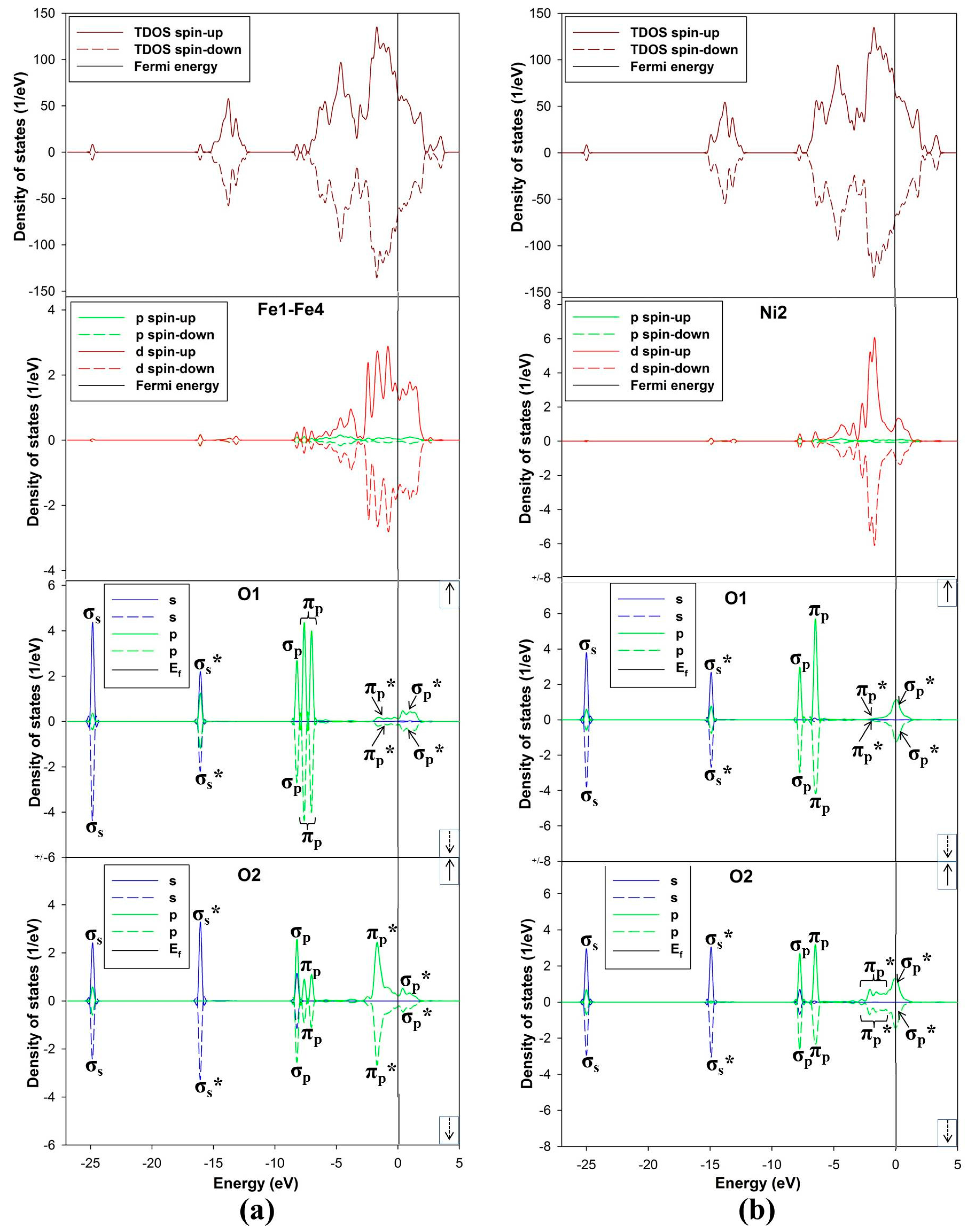 Minerals 05 00516 g009 1024
