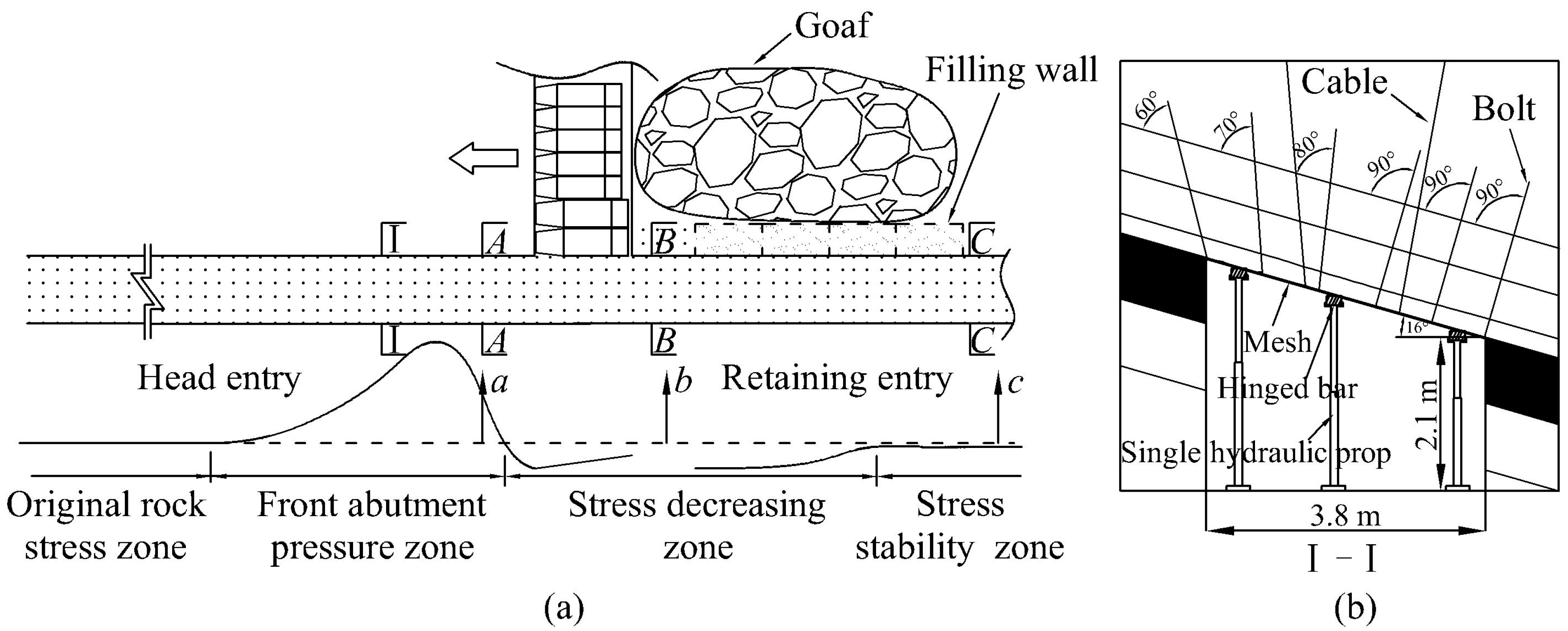 Minerals 05 00519 g001 1024