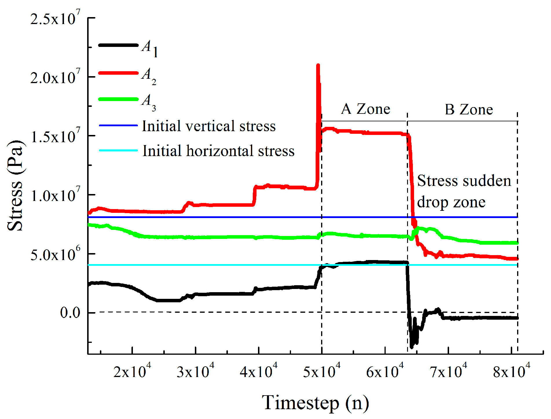 Minerals 05 00519 g005 1024