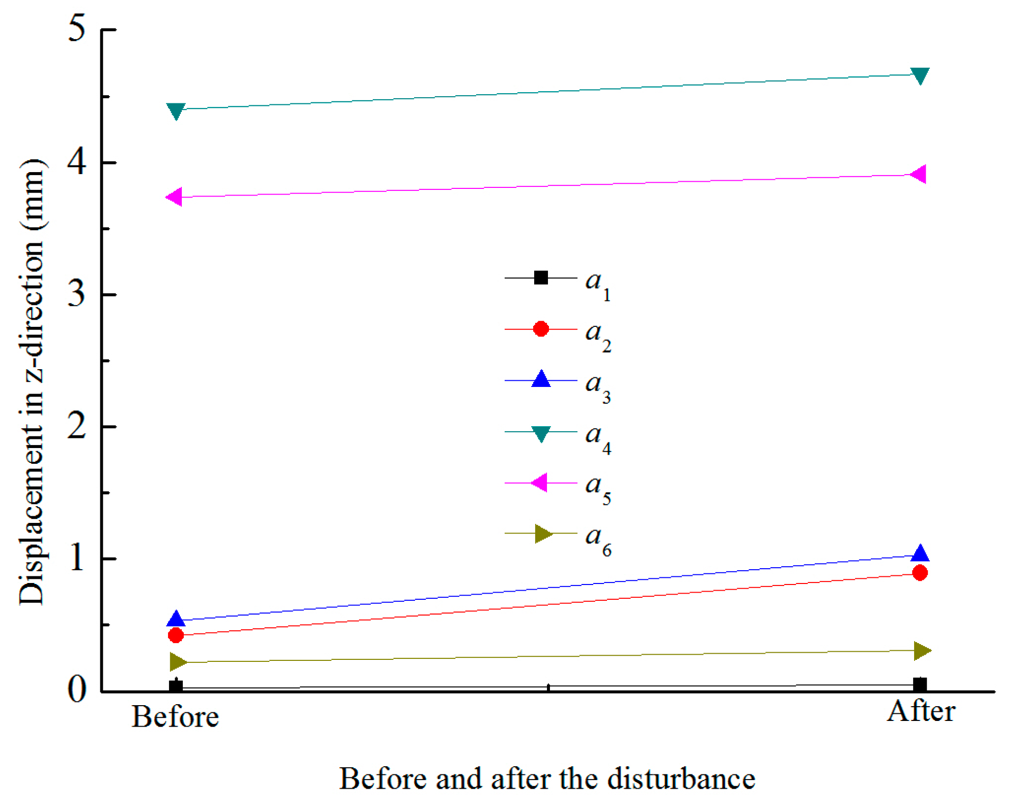Minerals 05 00519 g008 1024