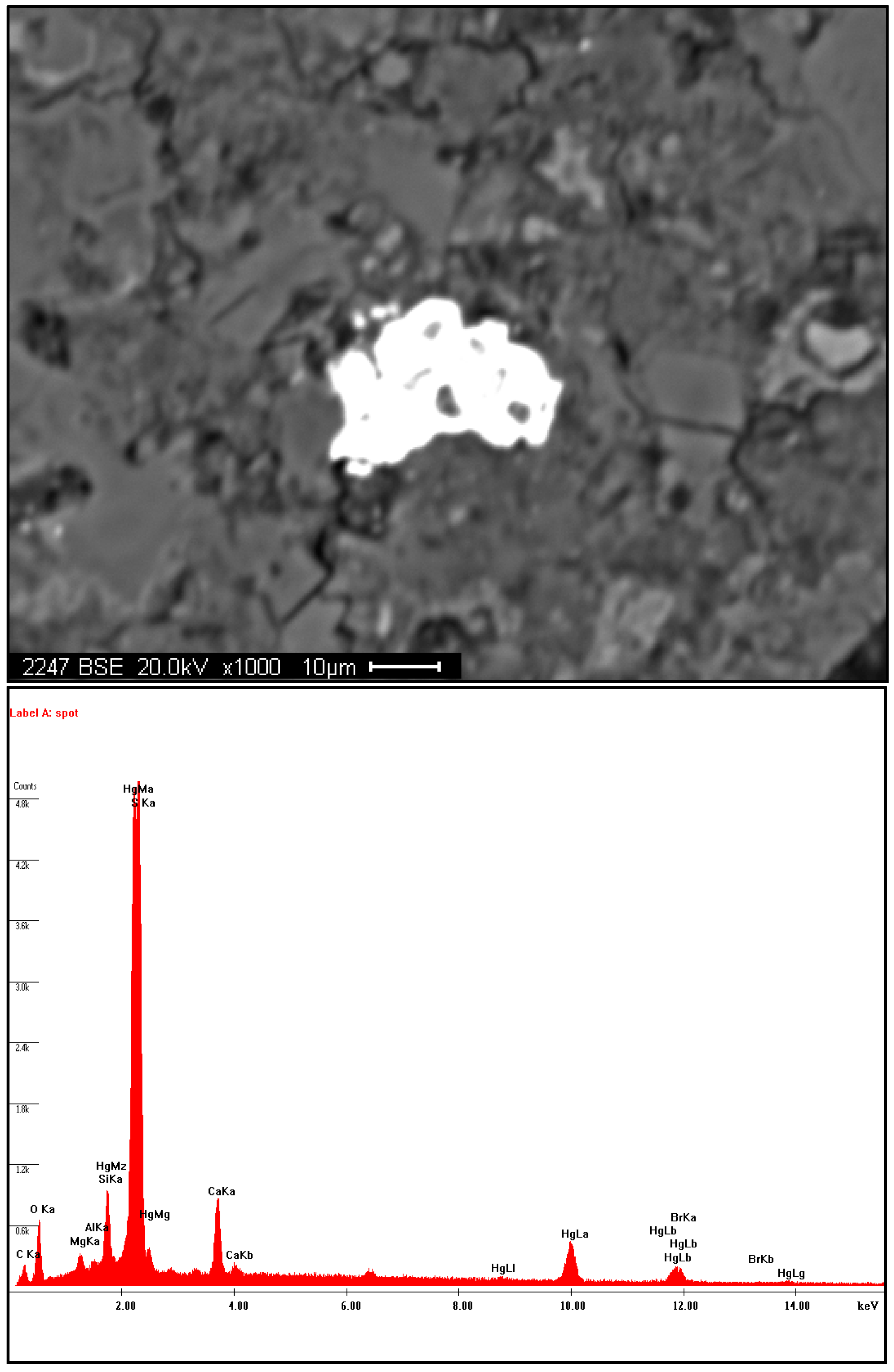 Minerals 05 00522 g001
