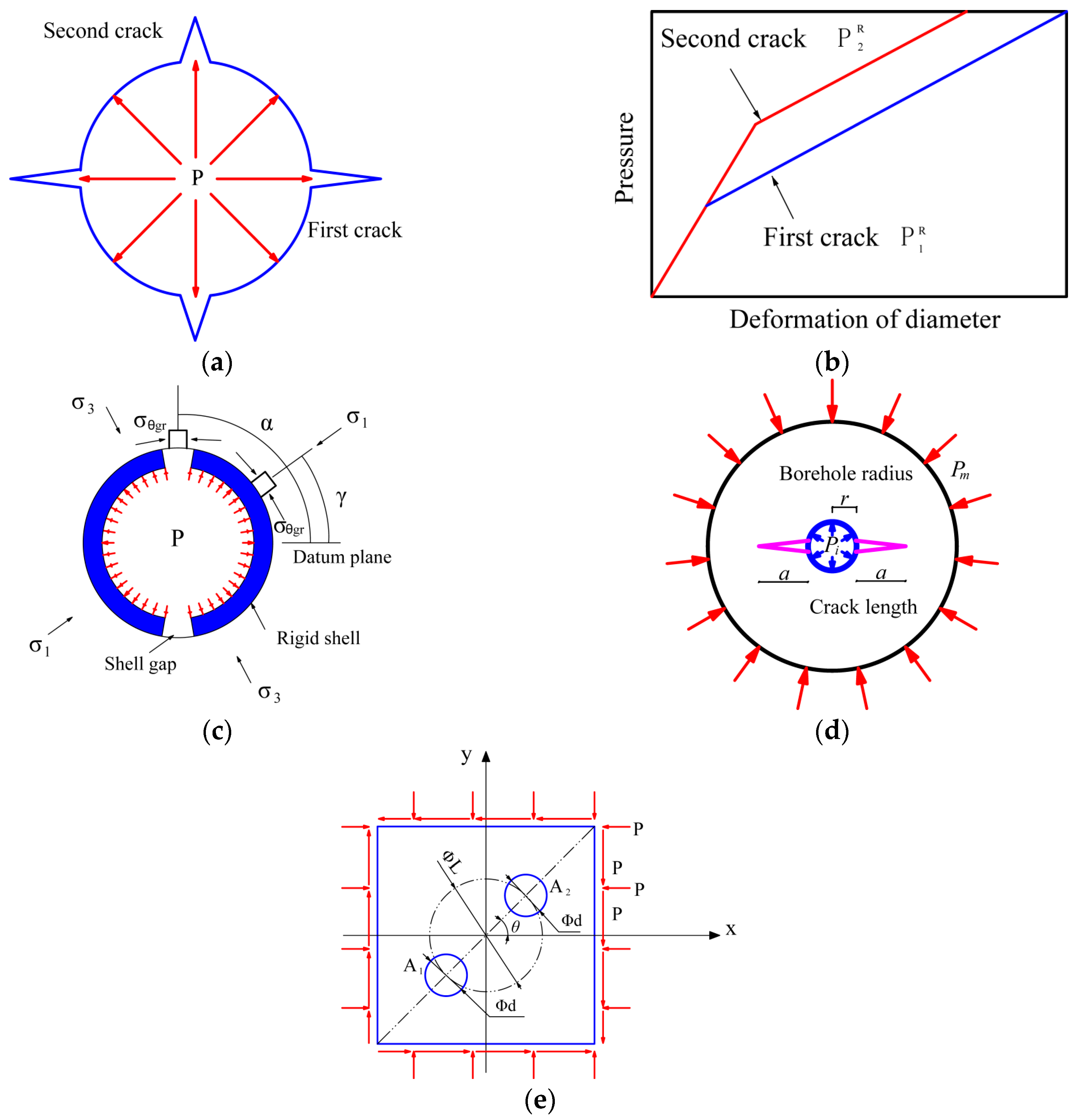 Minerals 05 00523 g001