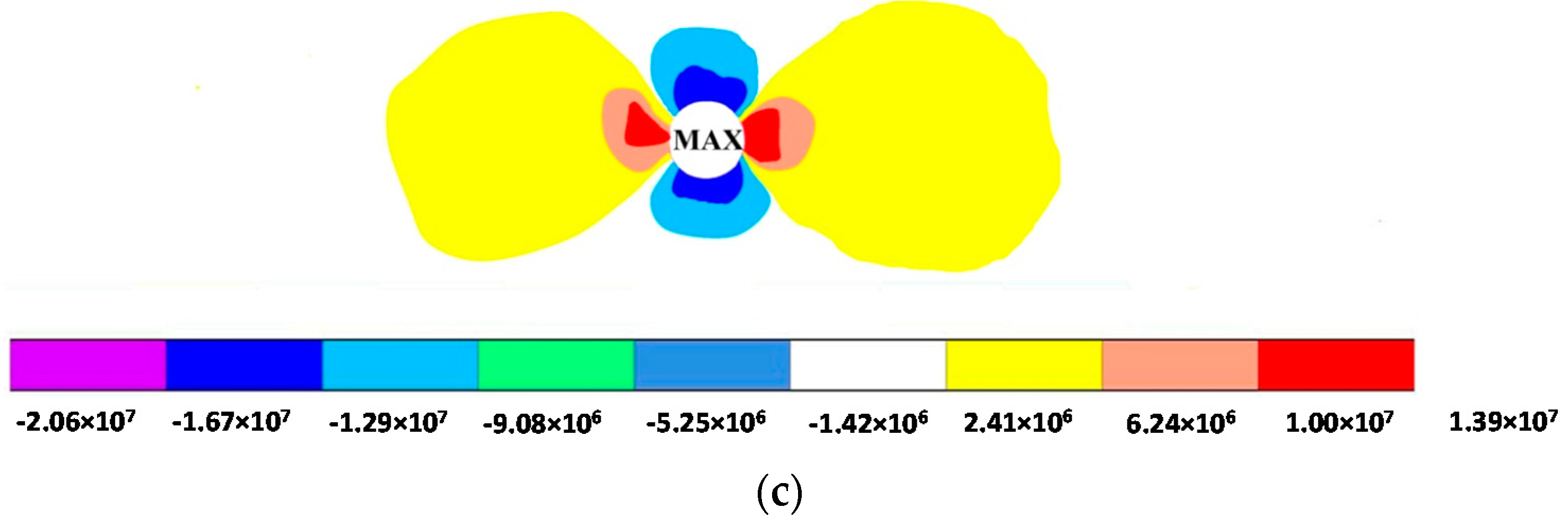 Minerals 05 00523 g005b