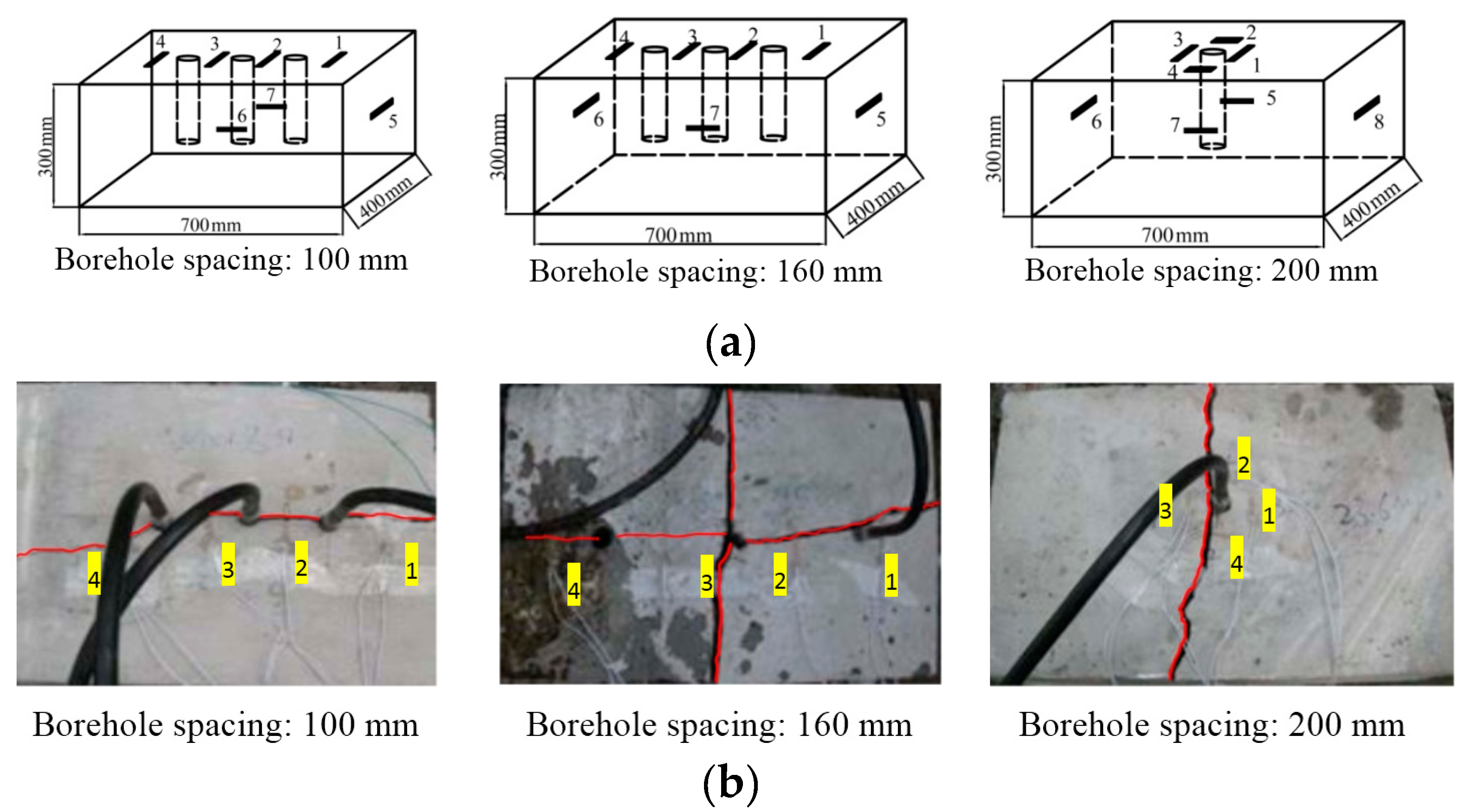 Minerals 05 00523 g006