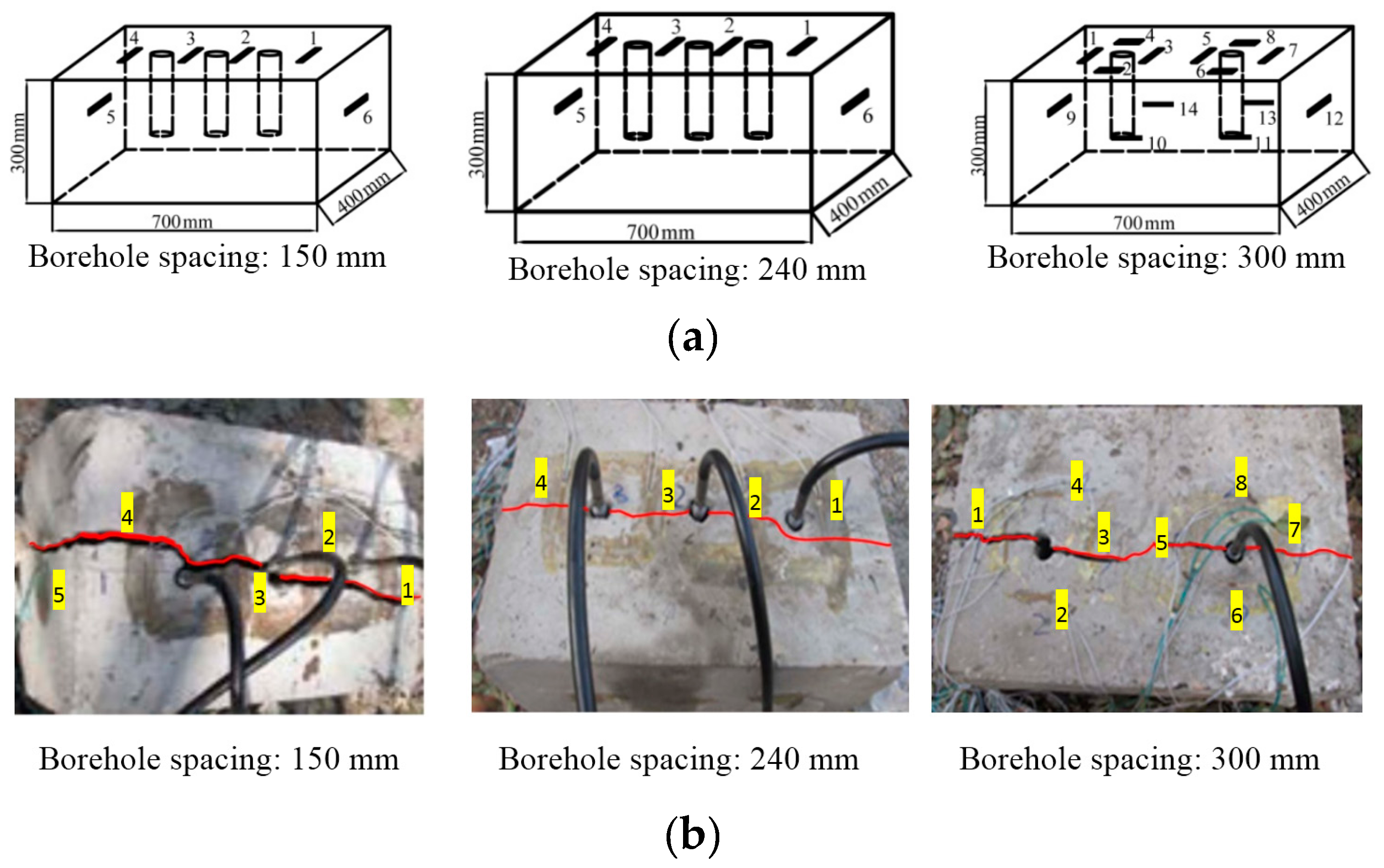 Minerals 05 00523 g007