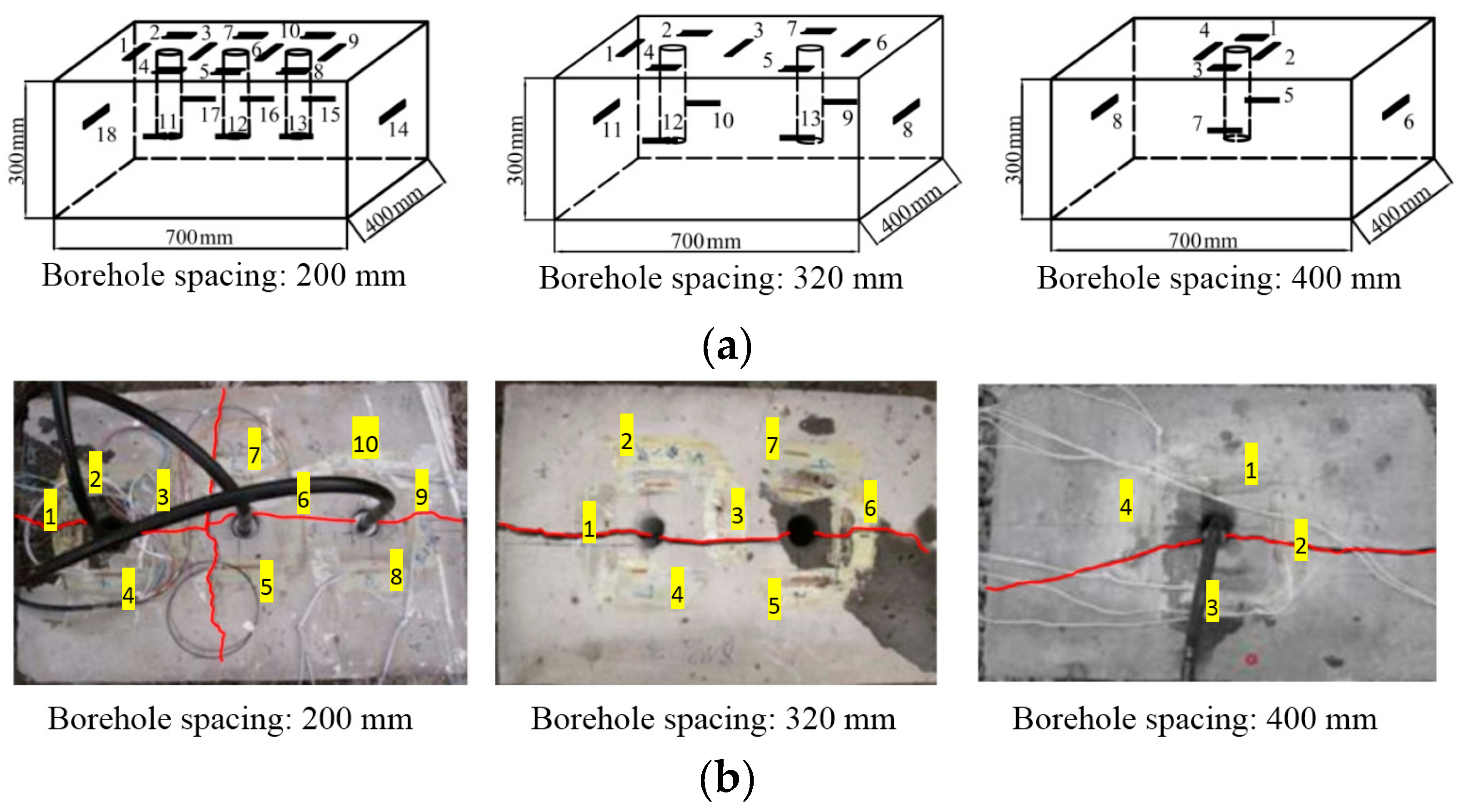 Minerals 05 00523 g008