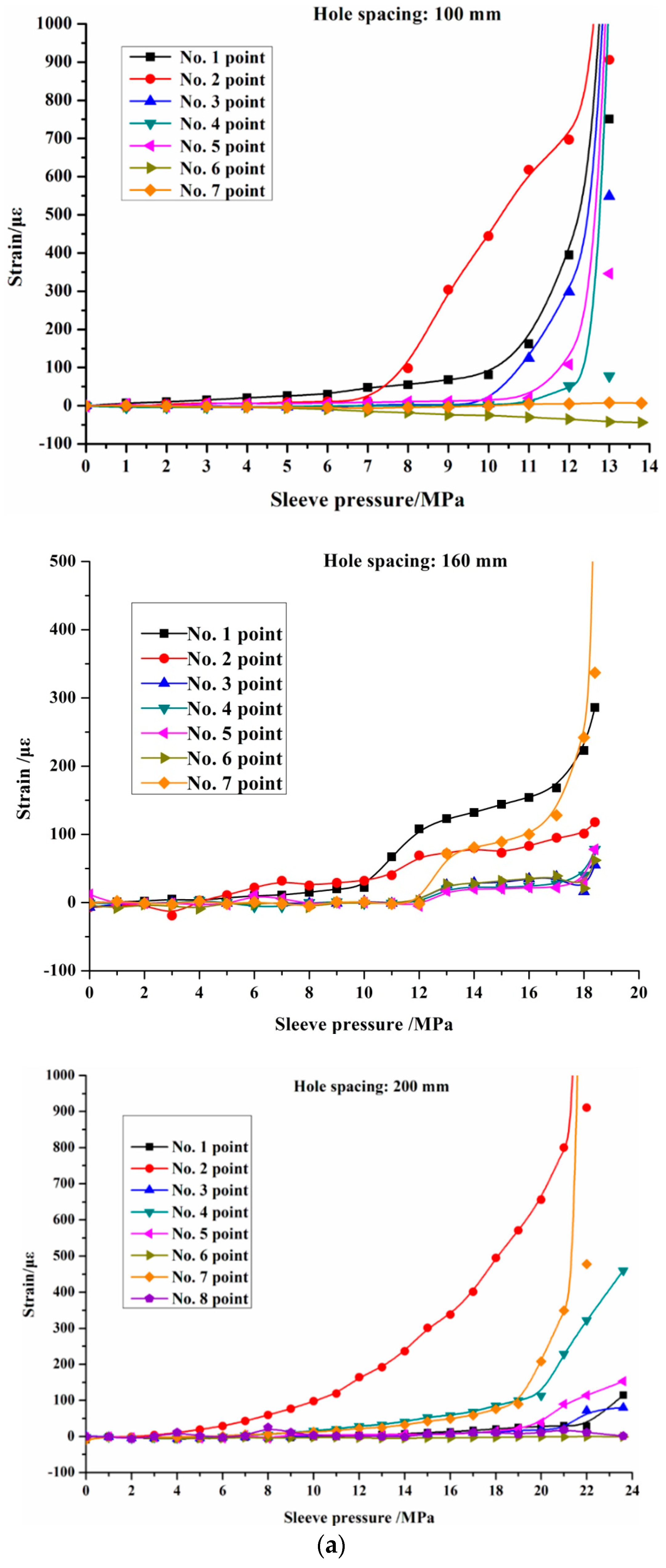 Minerals 05 00523 g009a