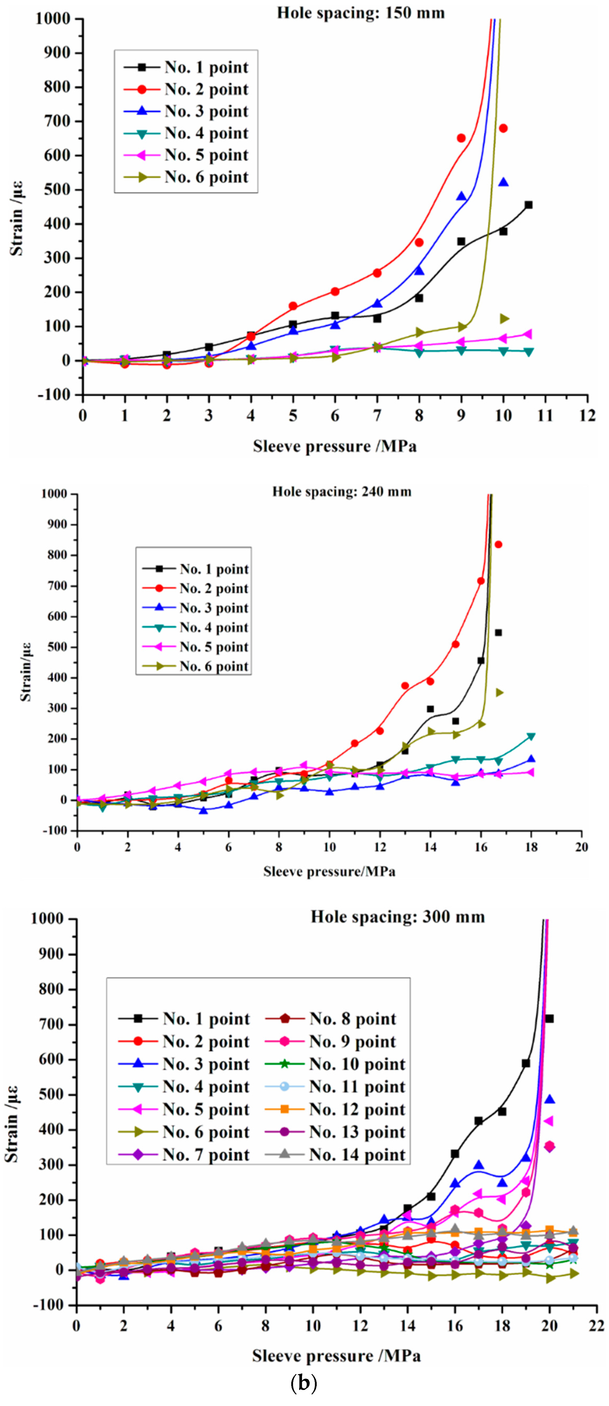 Minerals 05 00523 g009b