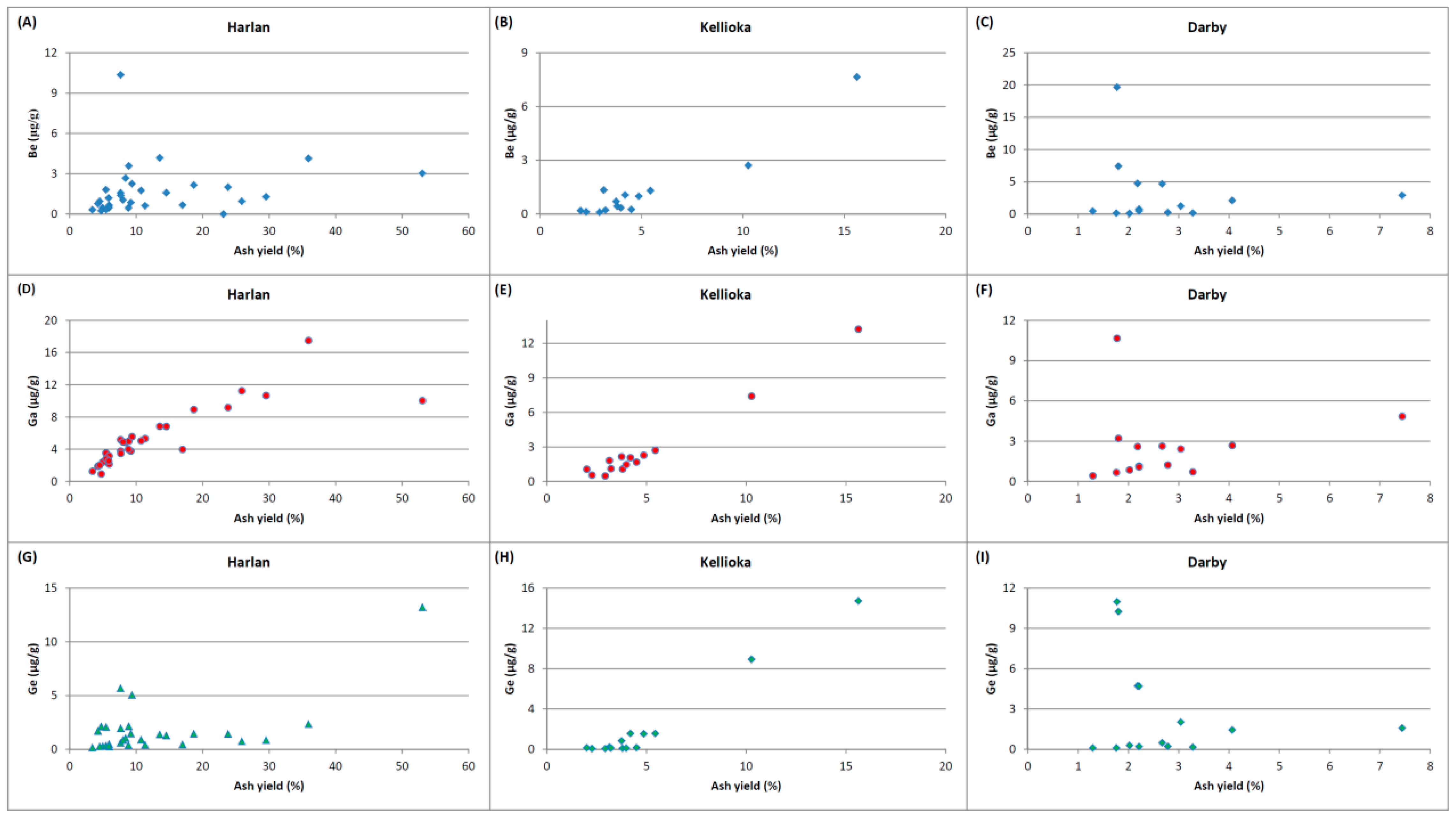 Minerals 05 00532 g008a 1024
