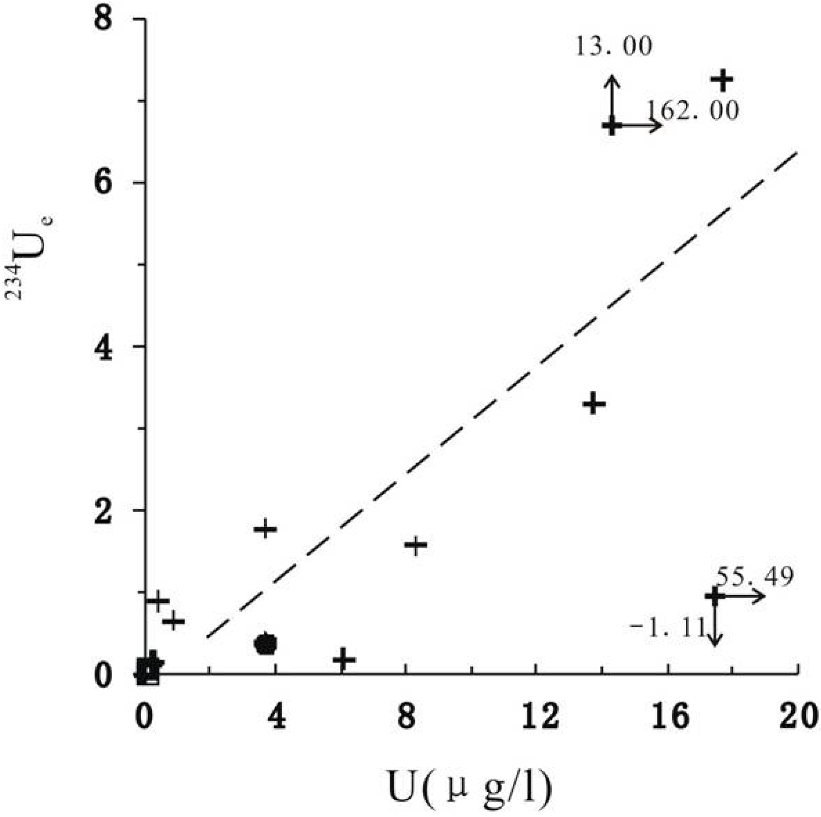 Minerals 06 00003 g005